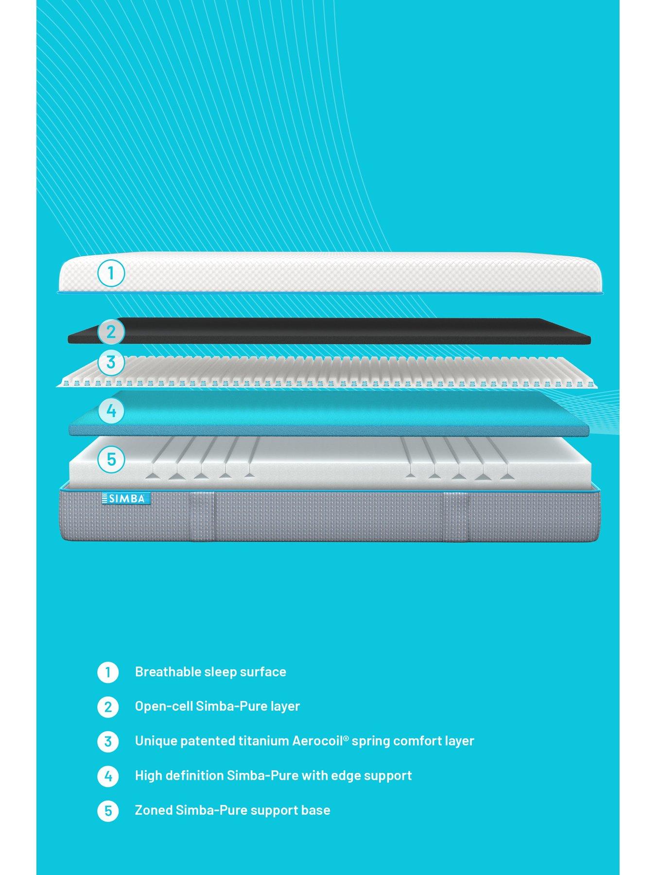 Image 3 of 5 of Simba Hybrid&nbsp;Mattress