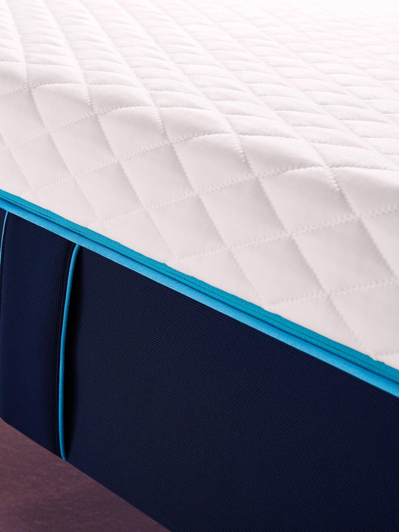 Image 4 of 6 of Simba Hybrid Pro Rolled Mattress