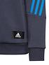 adidas-boys-future-icons-3-stripe-full-zip-hoodie-navyblueoutfit
