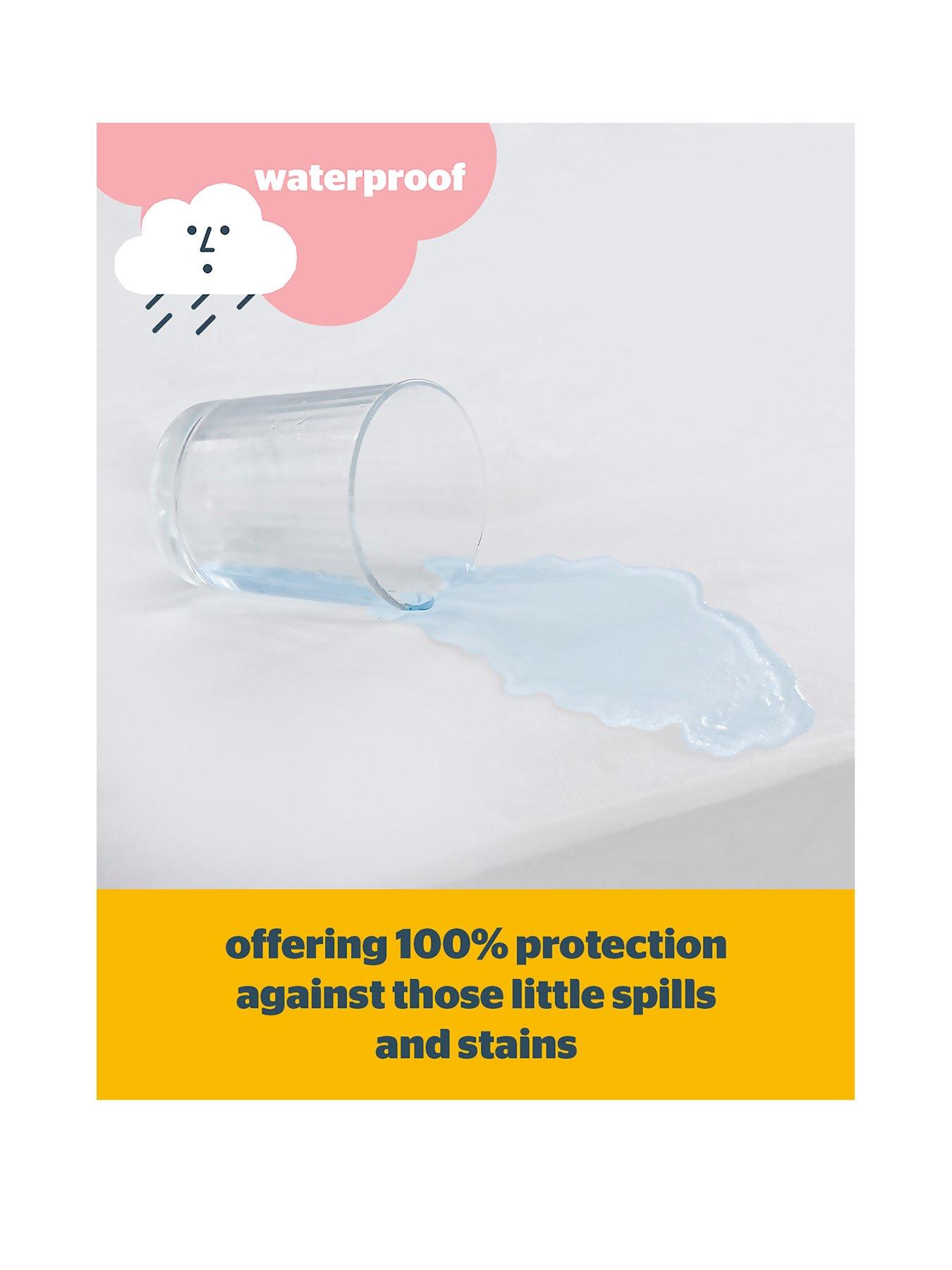 silentnight-healthy-growth-mattress-protector-whitestillFront