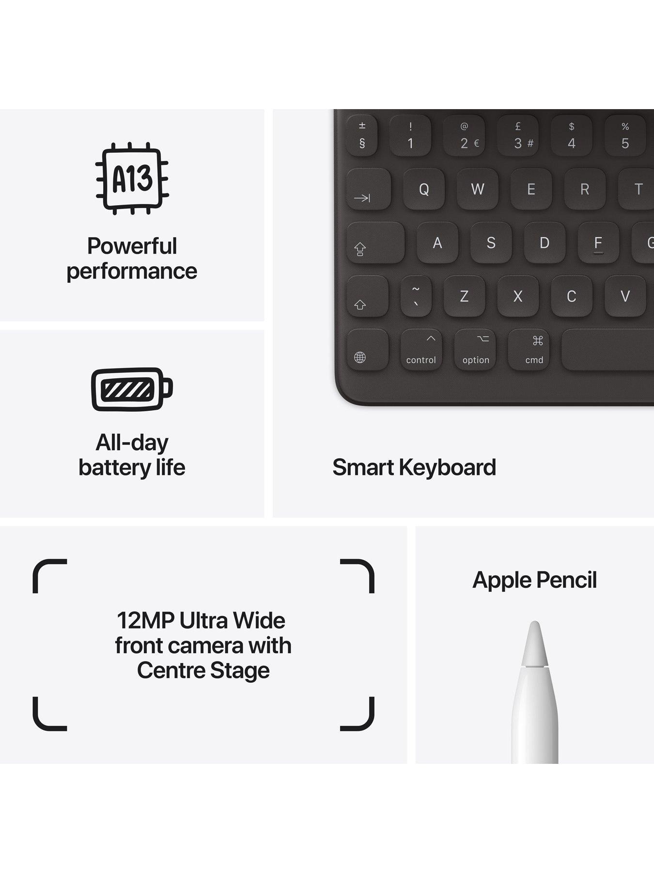 Image 6 of 7 of Apple iPad (9th Gen,&nbsp;2021), 64Gb, Wi-Fi, 10.2-inch - Space Grey
