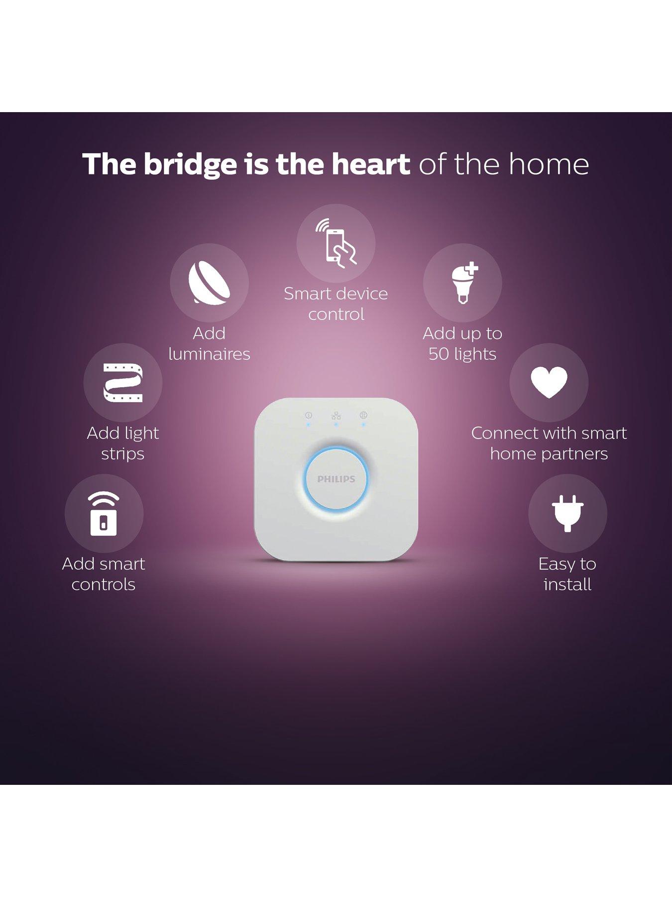 philips-hue-hue-bridge-ukback