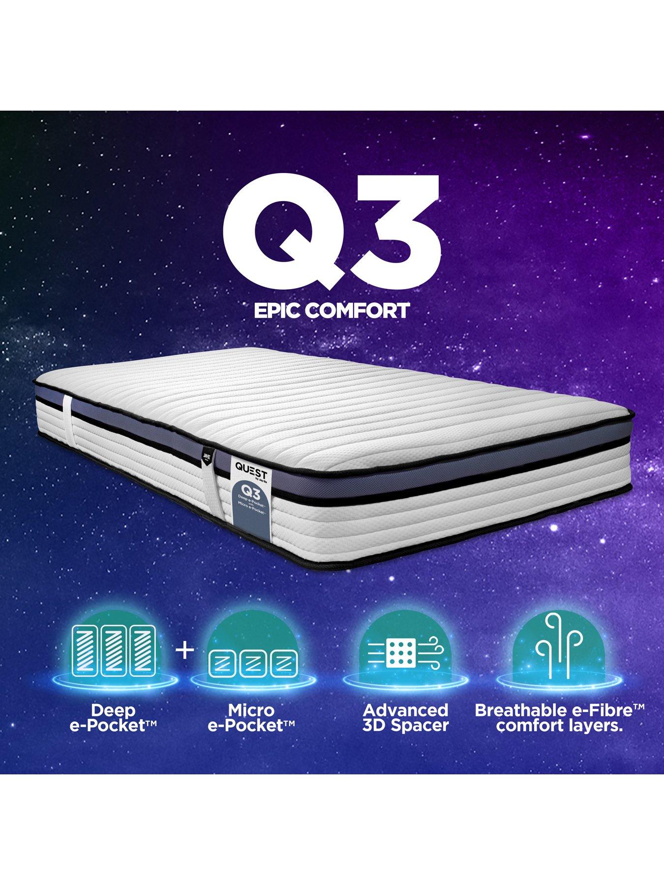 Image 3 of 8 of Jaybe Quest Q3 Epic Comfort Deep E-Pocket &amp; Micro E-Pocket Single Mattress