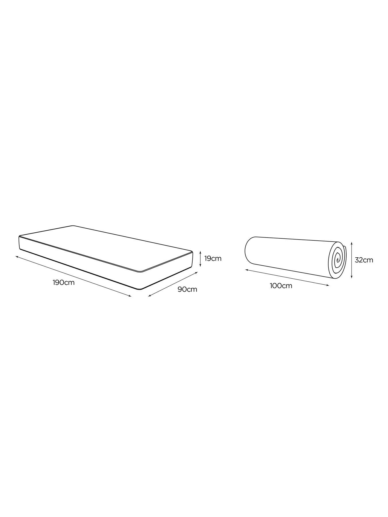 Image 7 of 8 of Jaybe Quest Q3 Epic Comfort Deep E-Pocket &amp; Micro E-Pocket Single Mattress