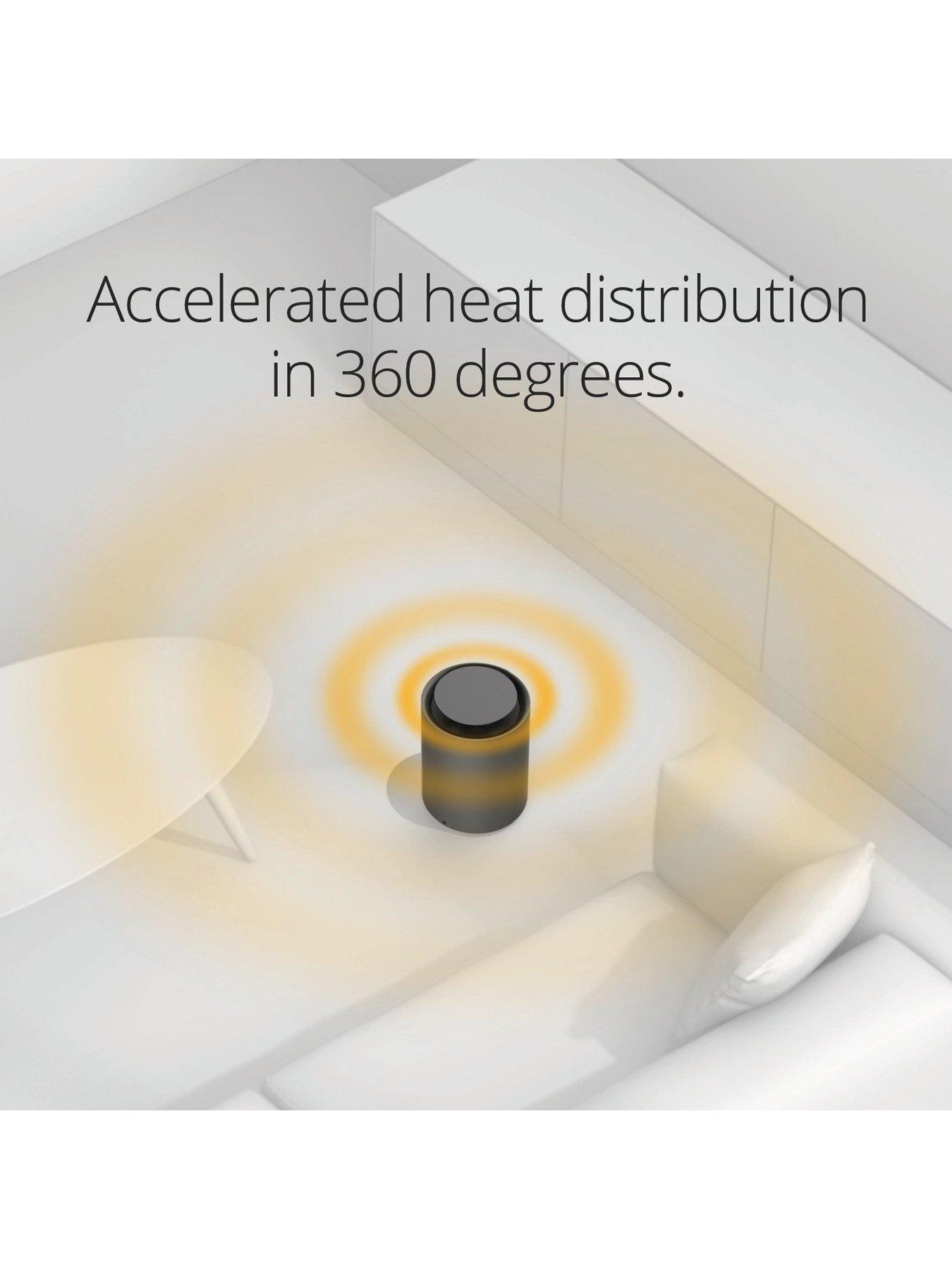 Image 6 of 6 of Duux Threesixty Smart Ceramic Heater