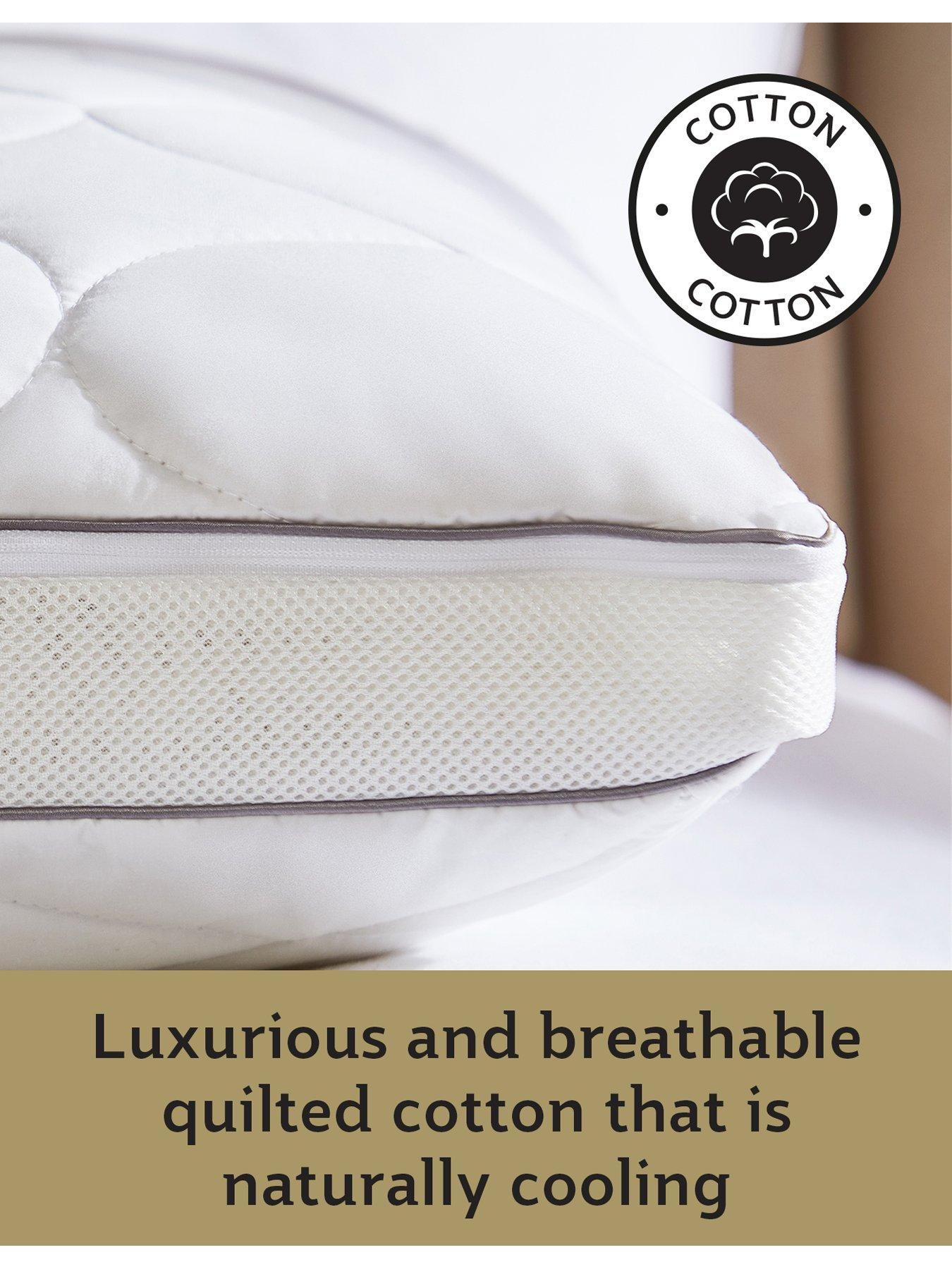 sealy-airflow-pillow-whitedetail