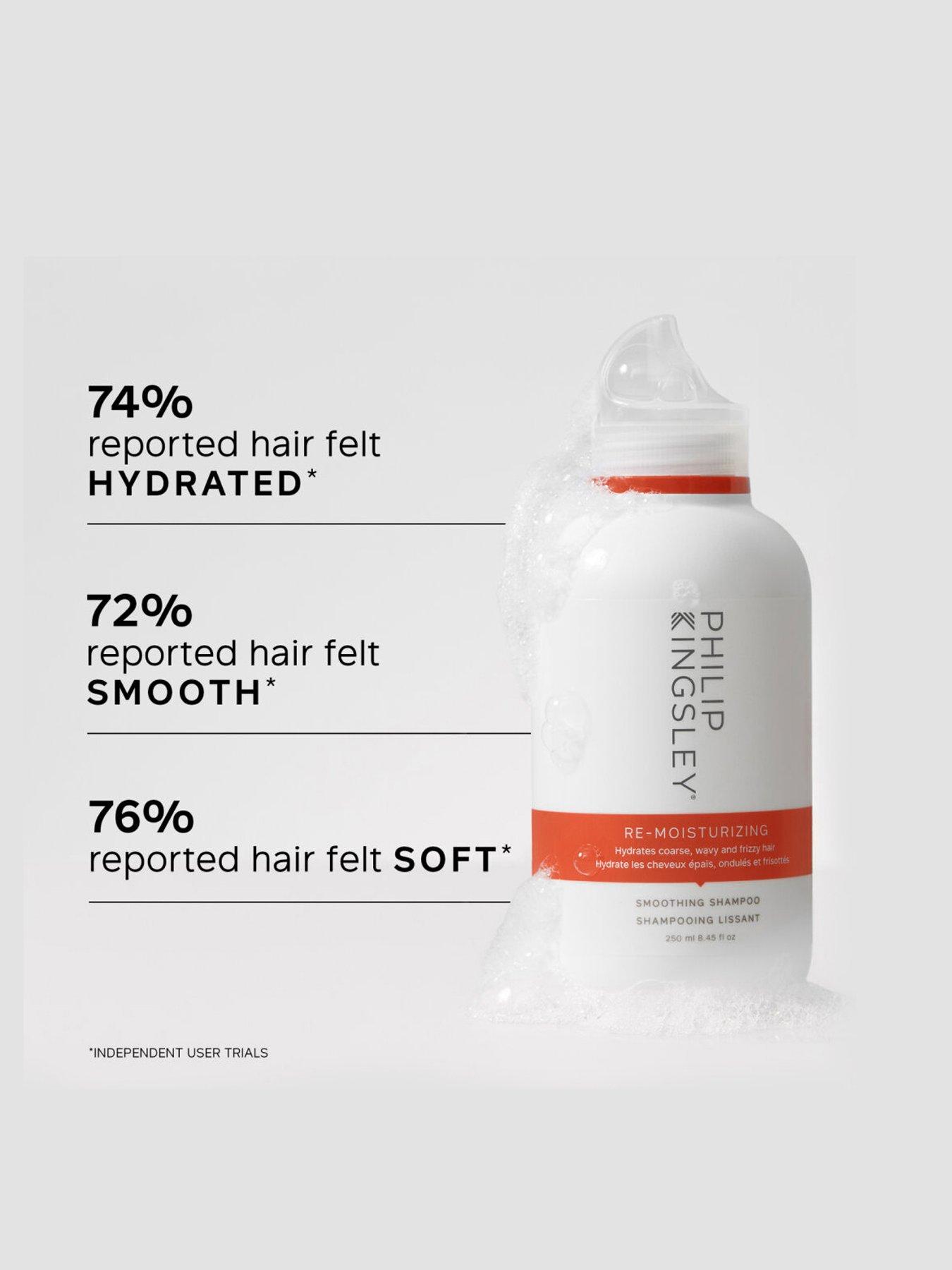 Image 2 of 4 of Philip Kingsley Re-Moisturizing Shampoo 250ml