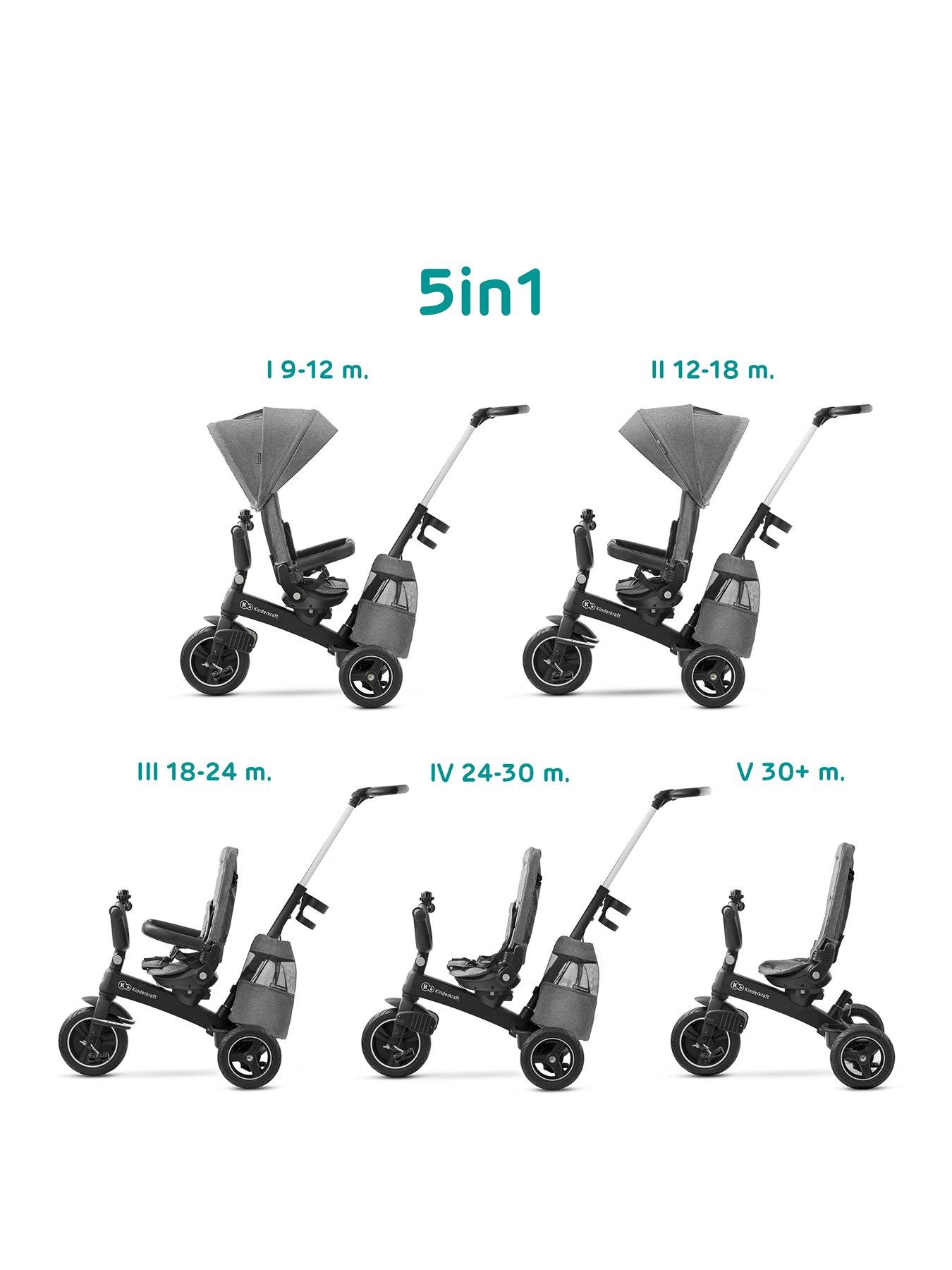Image 2 of 7 of Kinderkraft Easytwist Tricycle - Platinum Grey