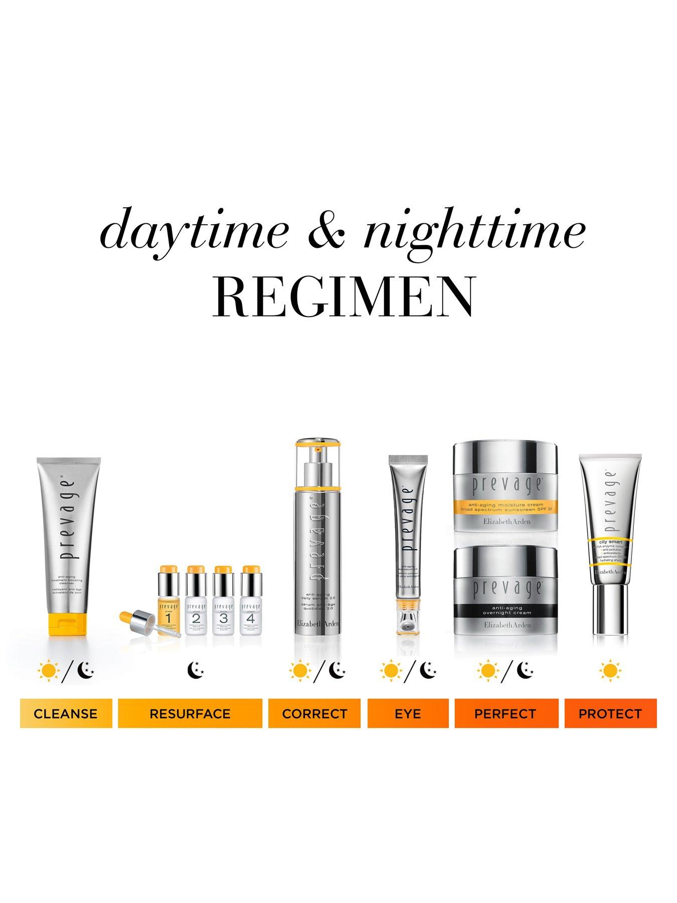 elizabeth-arden-elizabeth-arden-prevage-20-anti-aging-eye-serum-20mldetail