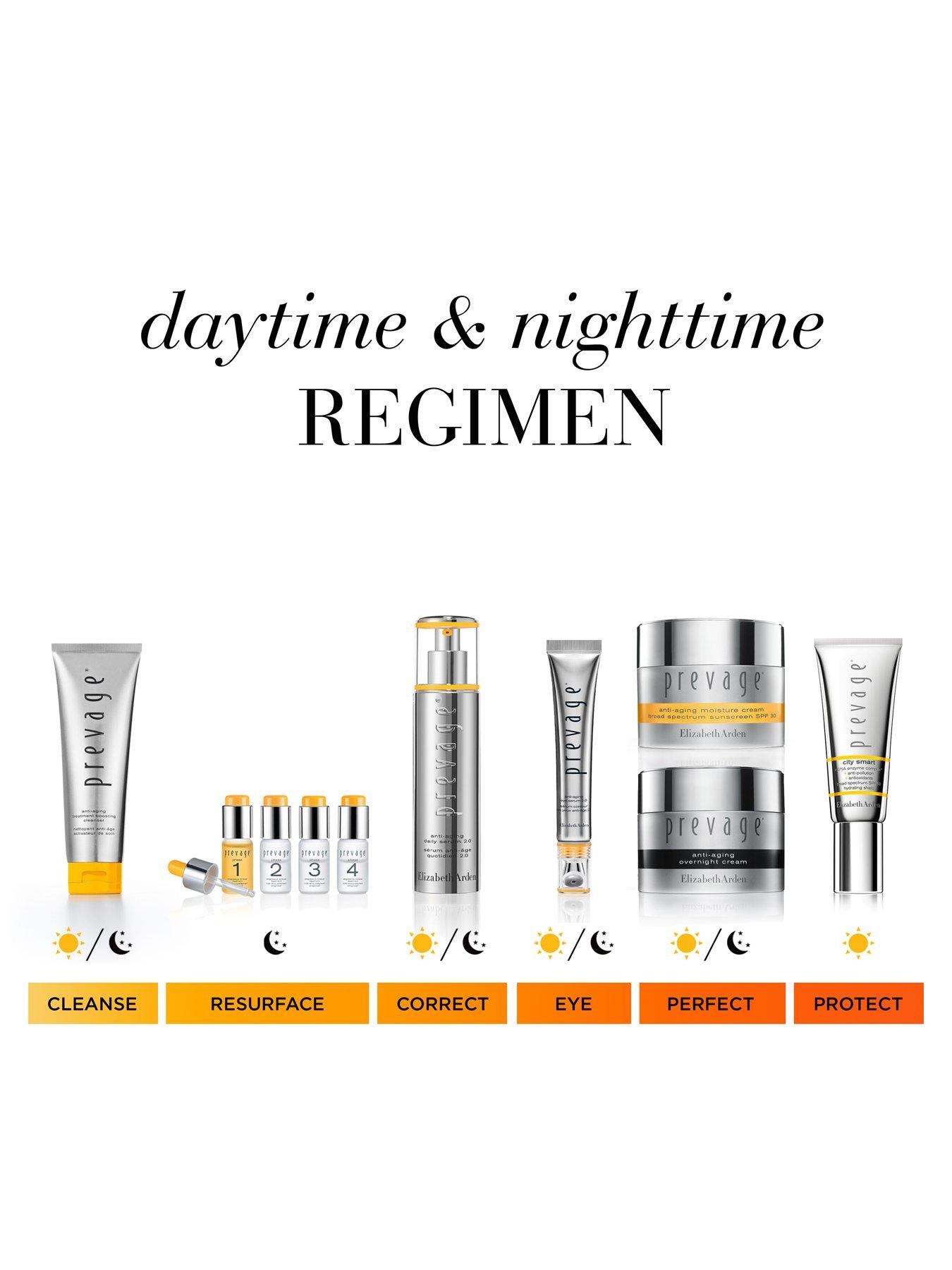 Image 5 of 6 of Elizabeth Arden Elizabeth Arden Prevage 2.0 Anti-Aging Eye Serum, 20ml