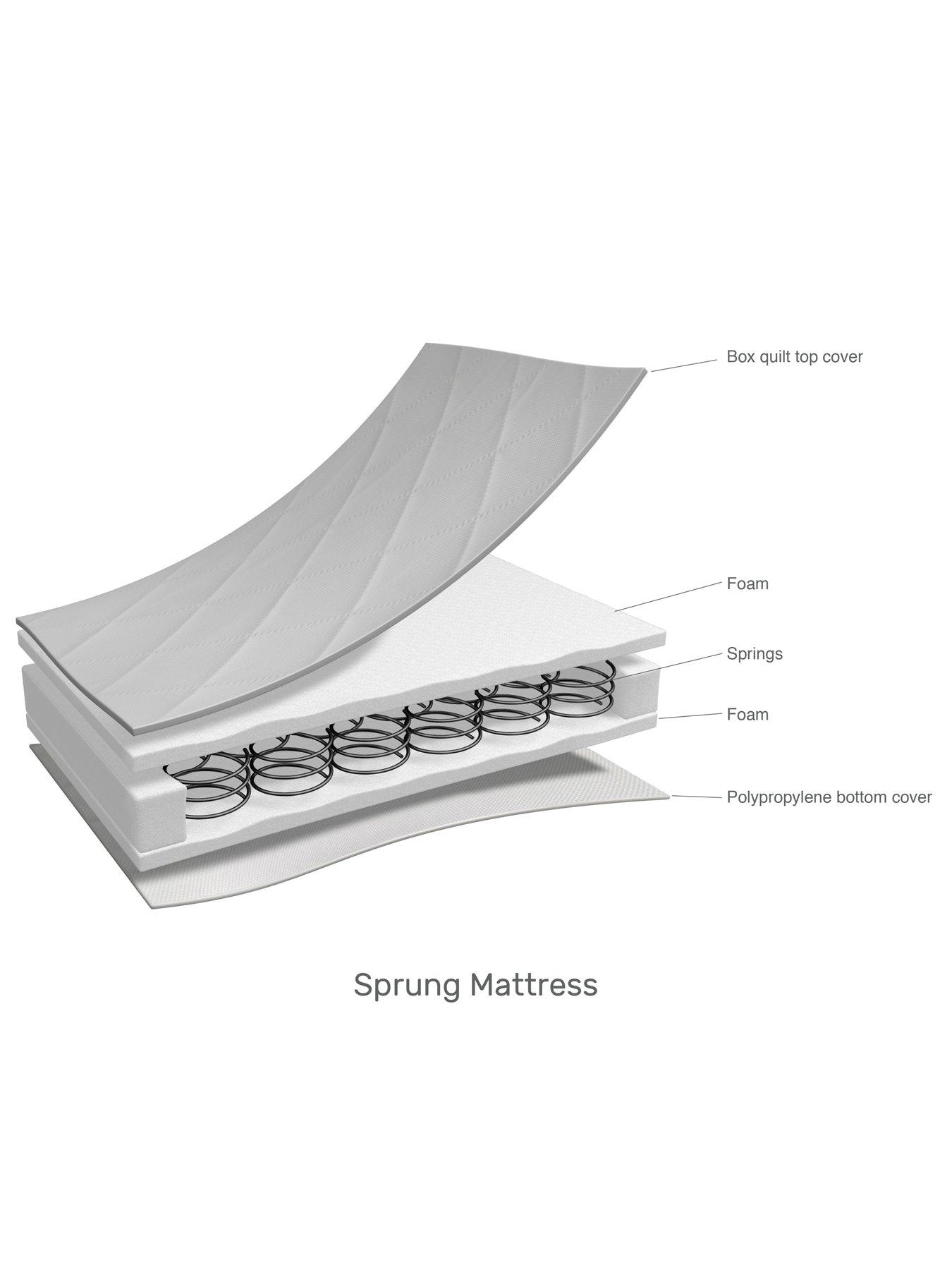 obaby-sprung-mattress-100-x-50cmstillFront