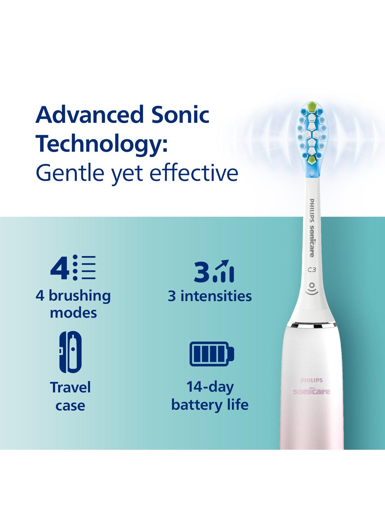 Image 5 of 8 of Philips Philips Sonicare DiamondClean 9000 Electric Toothbrush, Pink, Special Edition, Travel Case &amp; App - HX9911/84