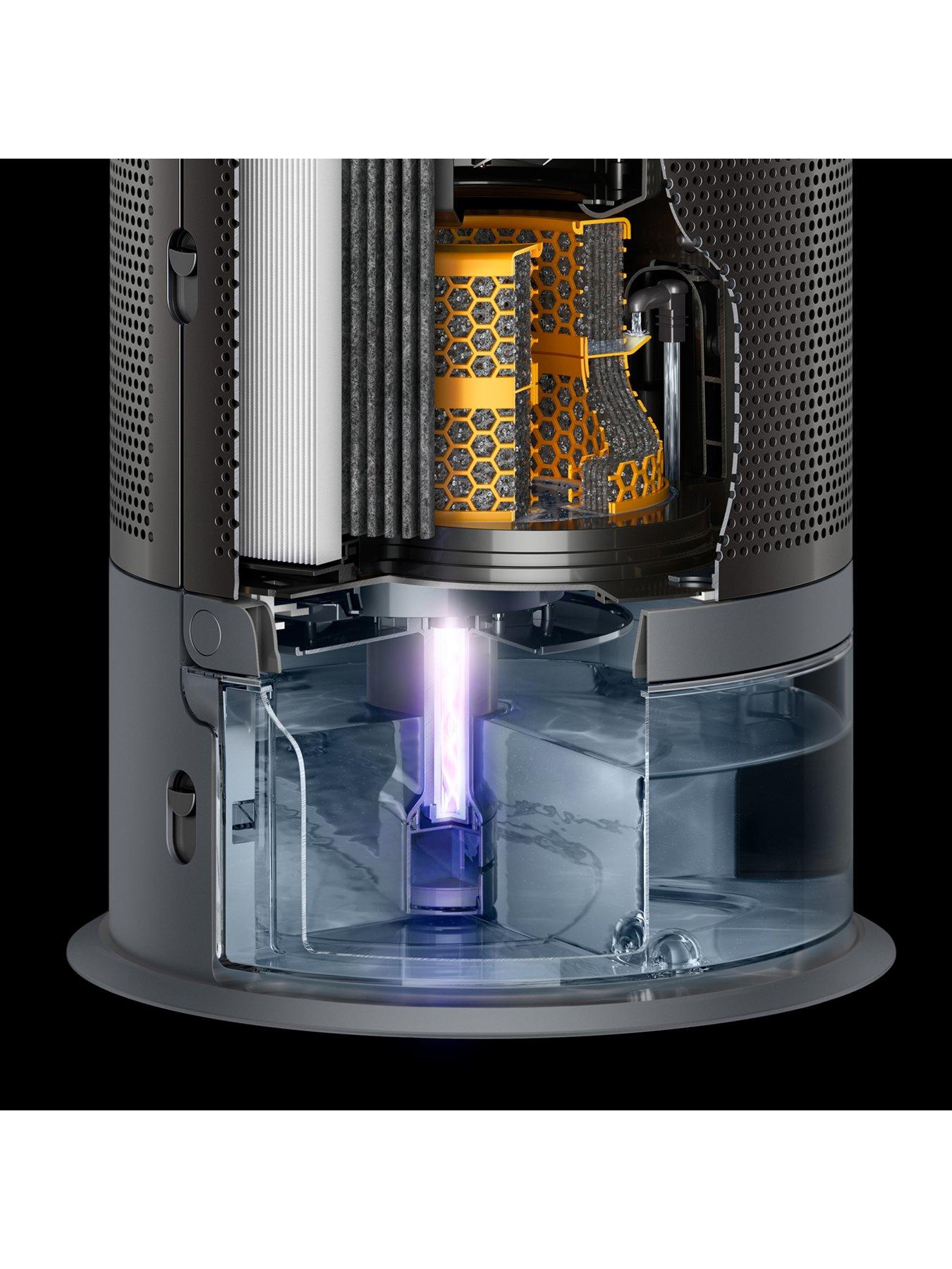 Image 4 of 7 of Dyson Purify Humidify + Cool Auto React Purifier Fan