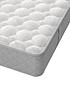 sealy-enhance-olivia-1000-geltex-mattressoutfit