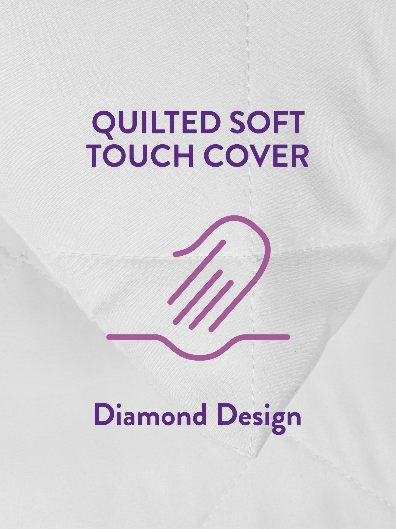 Image 3 of 5 of Slumberdown Cosy Nights 2 Pack Pillow Protector