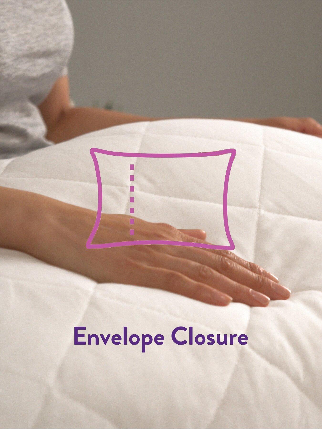 Image 4 of 5 of Slumberdown Cosy Nights 2 Pack Pillow Protector