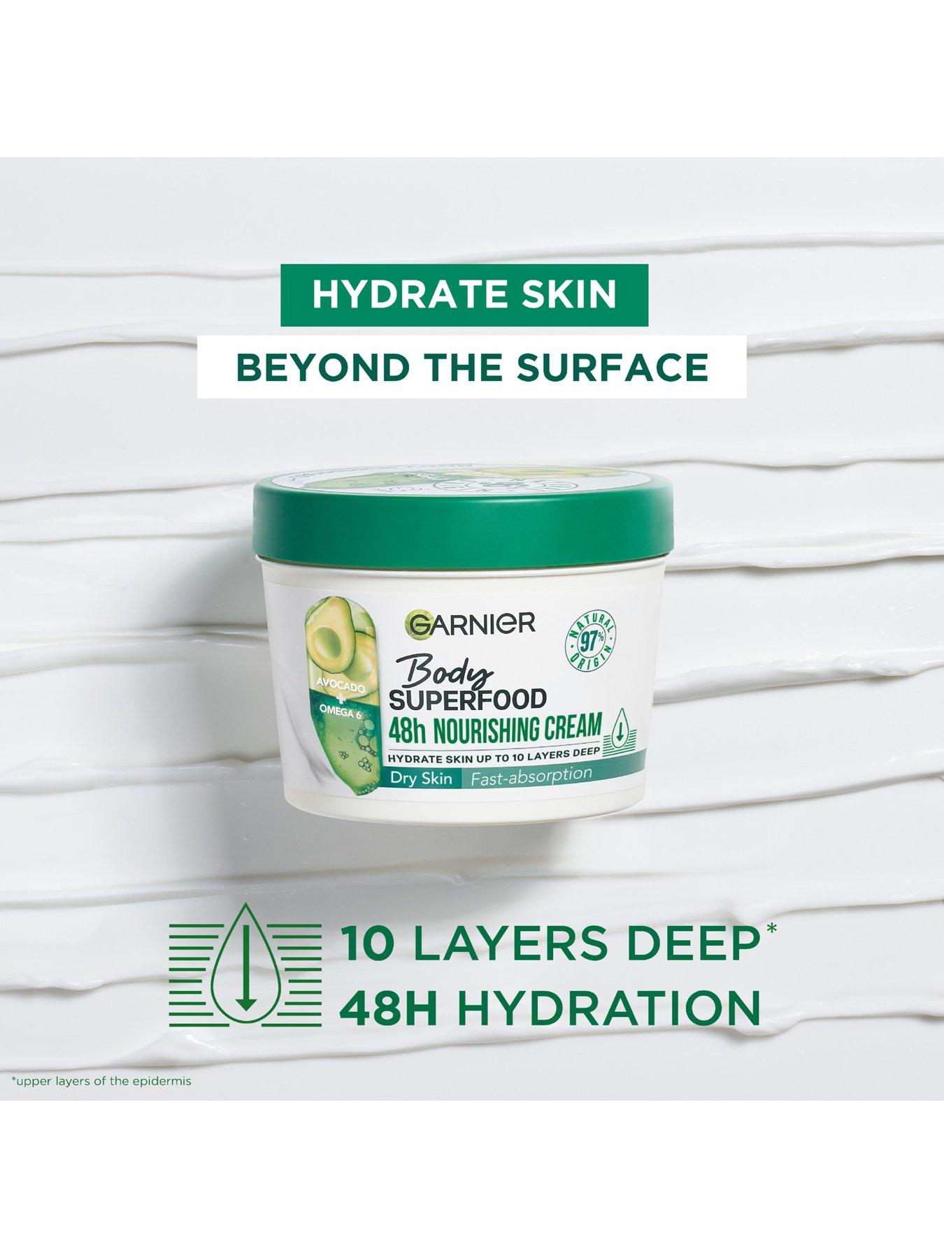 garnier-vitamin-e-moisturising-body-cream-with-avocadooutfit