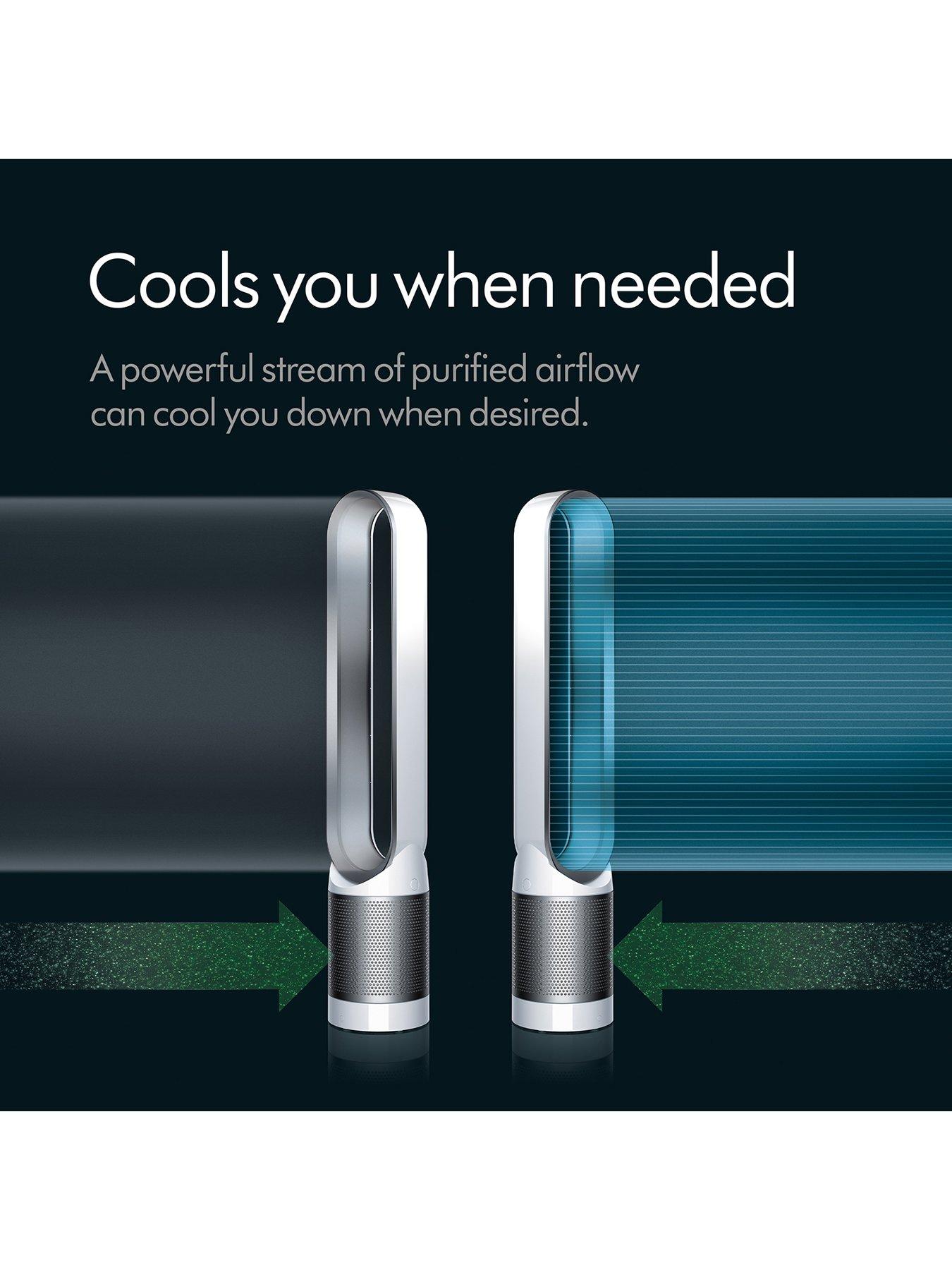 Image 3 of 6 of Dyson Pure Cool TP00 Air Purifier and Cooling Fan - &nbsp;White &amp; Silver