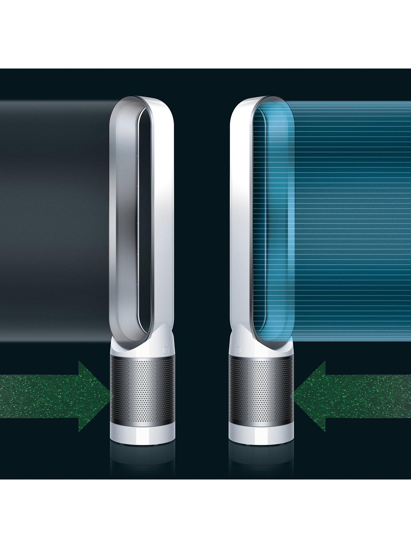 Image 5 of 6 of Dyson Pure Cool TP00 Air Purifier and Cooling Fan - &nbsp;White &amp; Silver