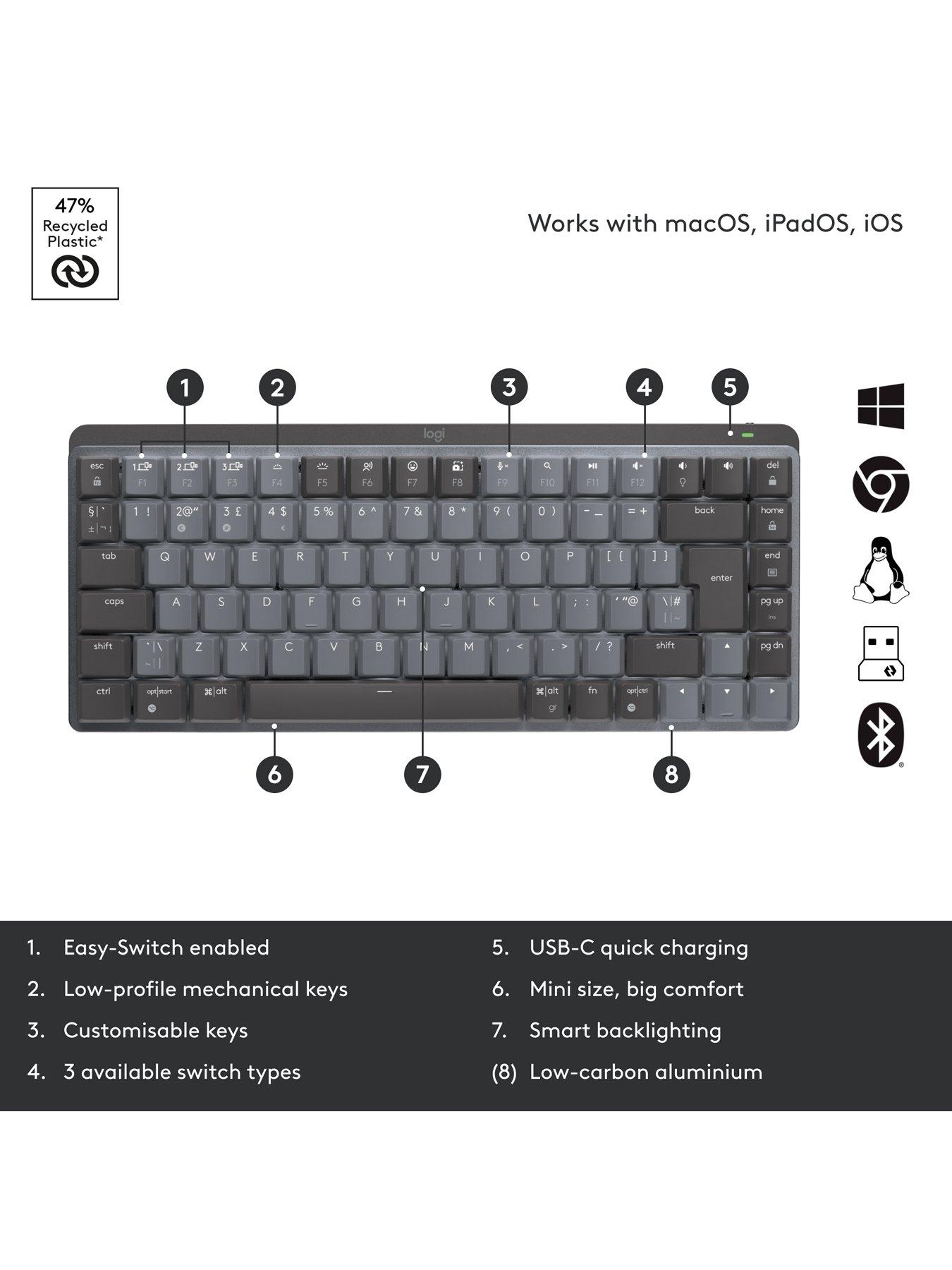 Image 6 of 7 of Logitech Logitech MX Mechanical Mini Minimalist Wireless Illuminated Keyboard - GRAPHITE - UK - EMEA