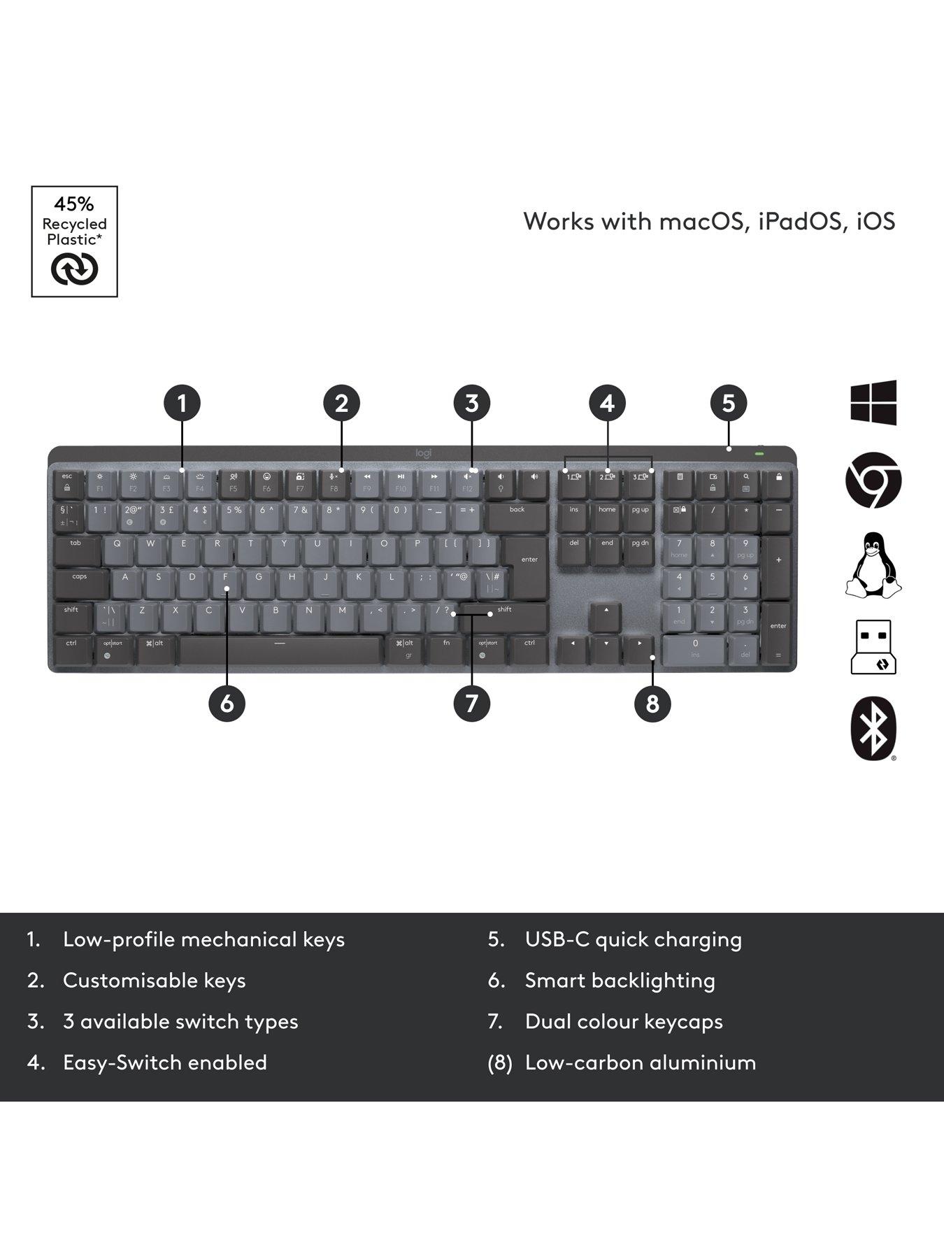 Image 7 of 8 of Logitech Logitech MX Mechanical Wireless Illuminated Performance Keyboard - GRAPHITE - UK - EMEA