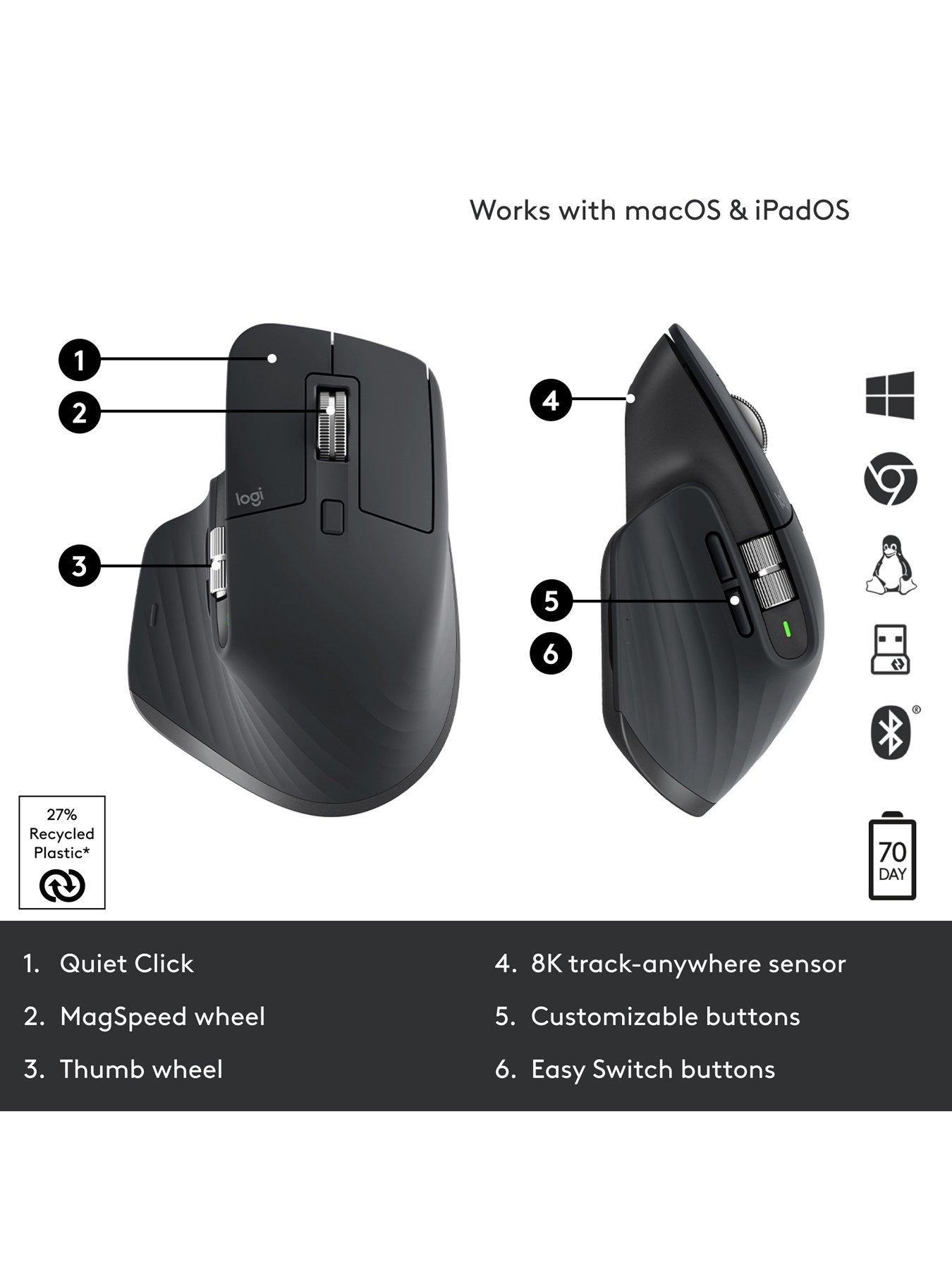 Image 6 of 8 of Logitech MX Master 3S Performance Wireless Mouse