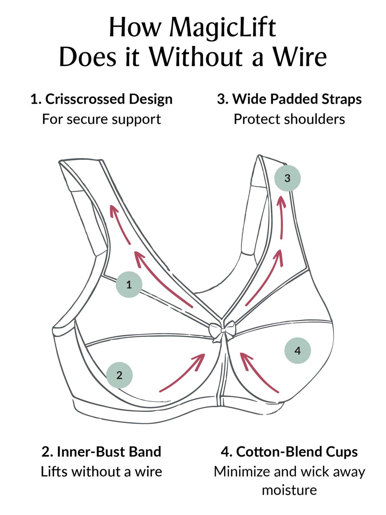 Image 5 of 6 of Glamorise Magiclift Non Wire Minimizer Bra - Blue
