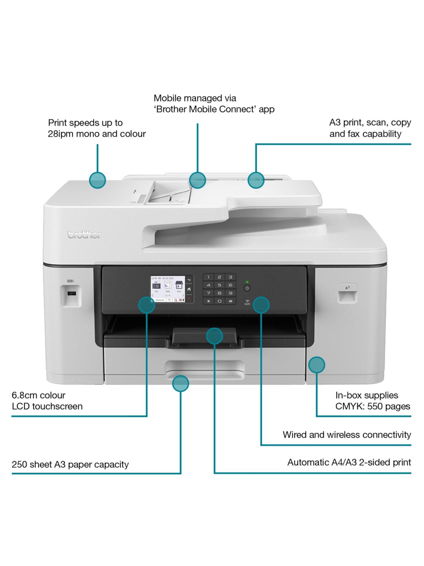 brother-mfc-j6540dw-wireless-all-in-one-a3-inkjet-printerdetail