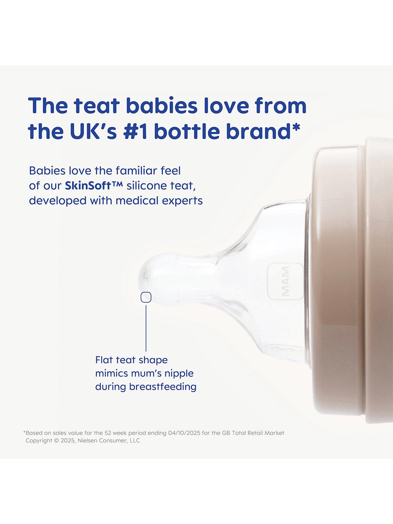 Image 3 of 6 of MAM Easy Active Baby Bottle 330ml 2pk - Blue
