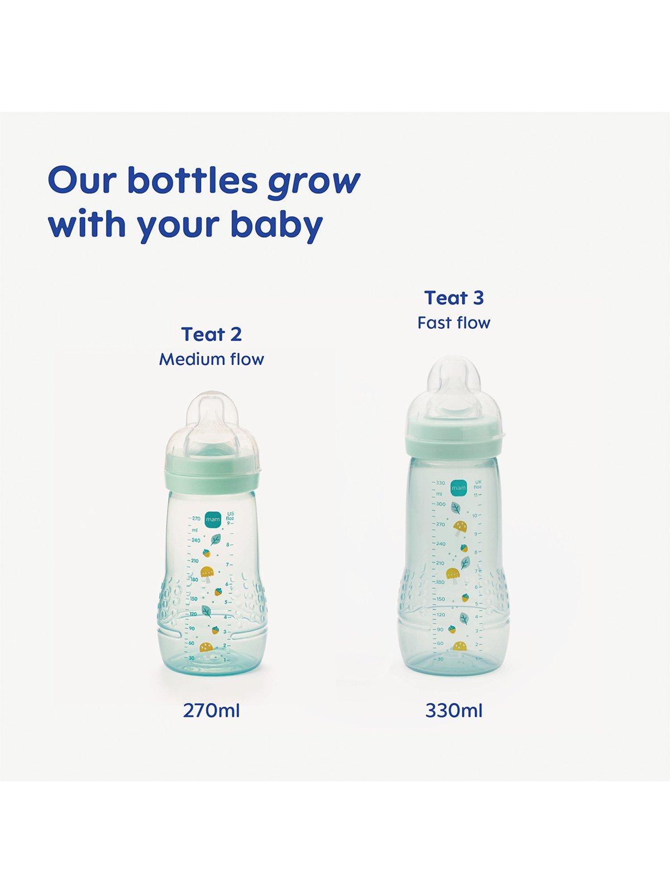 Image 6 of 6 of MAM Easy Active Baby Bottle 330ml 2pk - Blue
