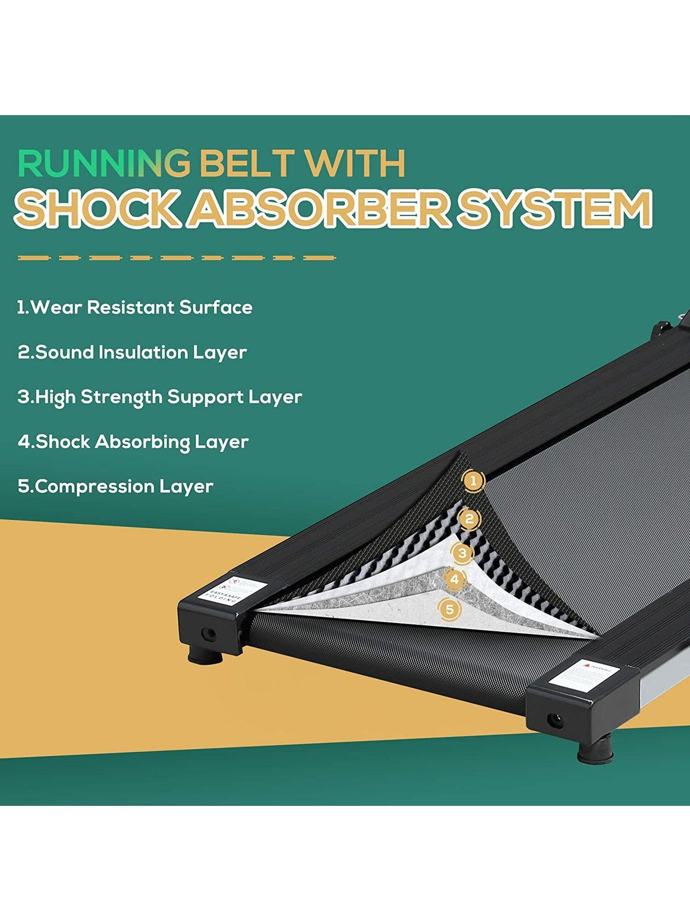Image 7 of 7 of Homcom Electric Folding Walking Pad 500W 28kg-Black/Grey