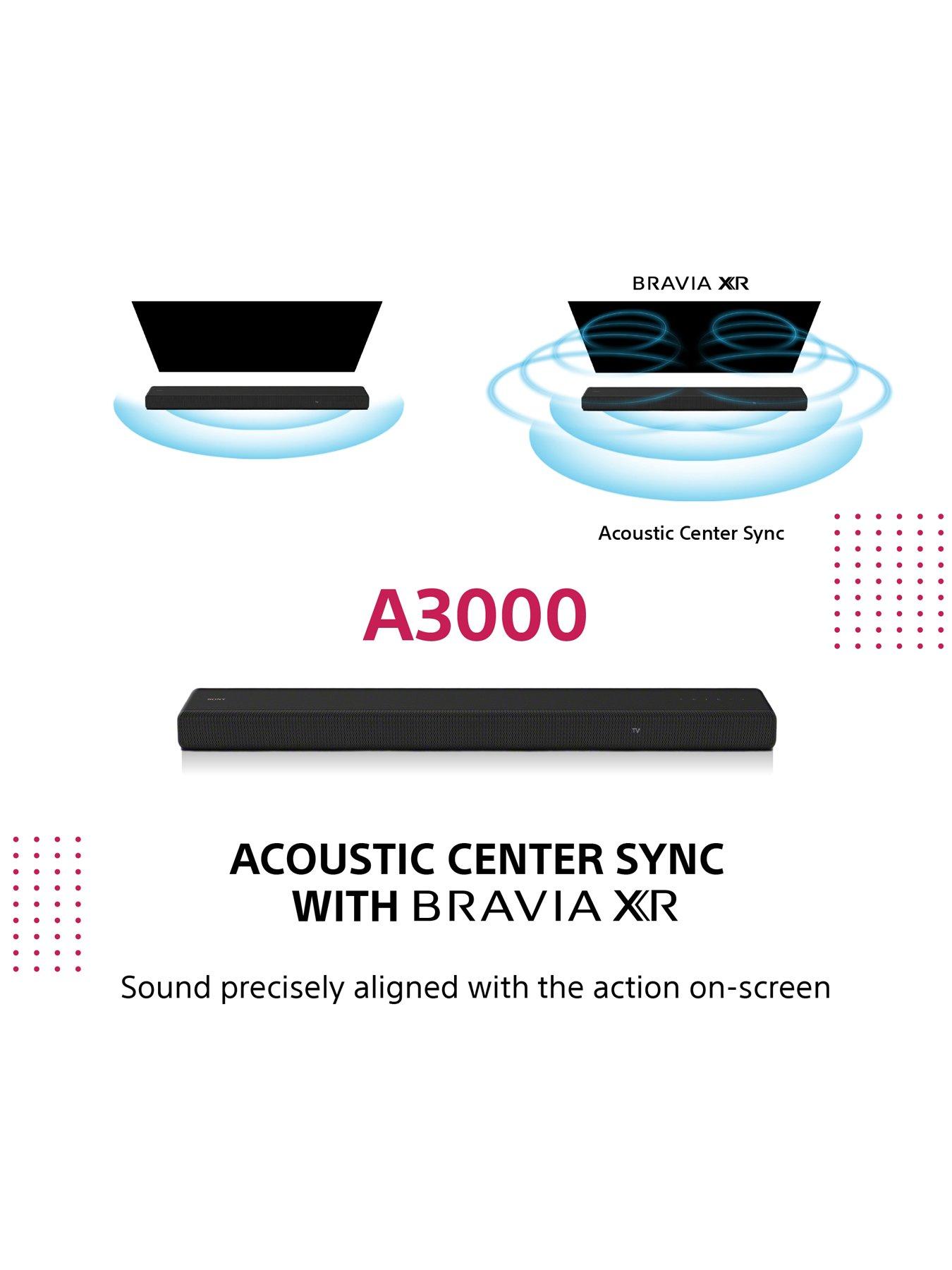 sony-hta3000-31-channel-dolby-atmosreg-soundbardetail