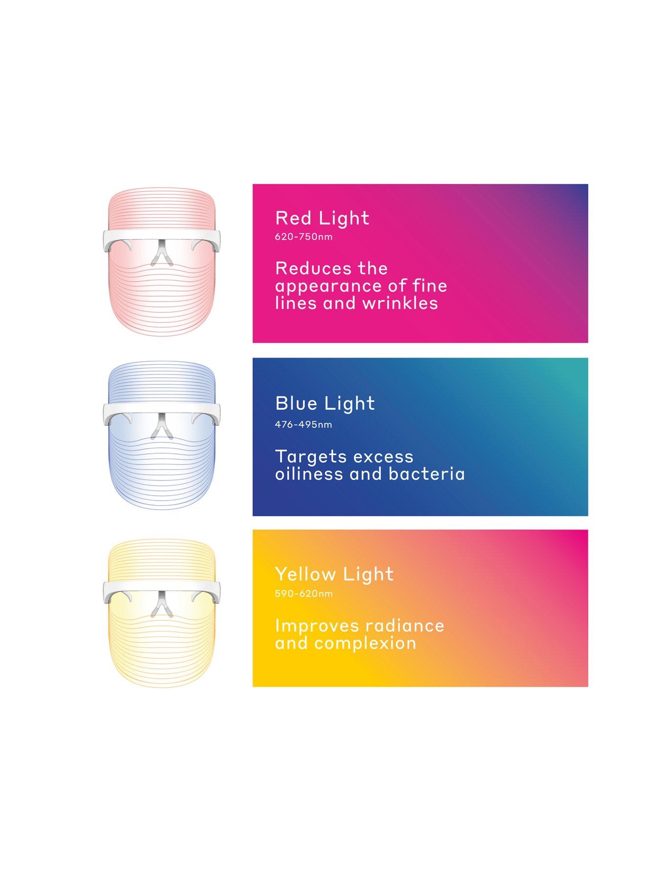 magnitone-get-lit-led-face-maskdetail