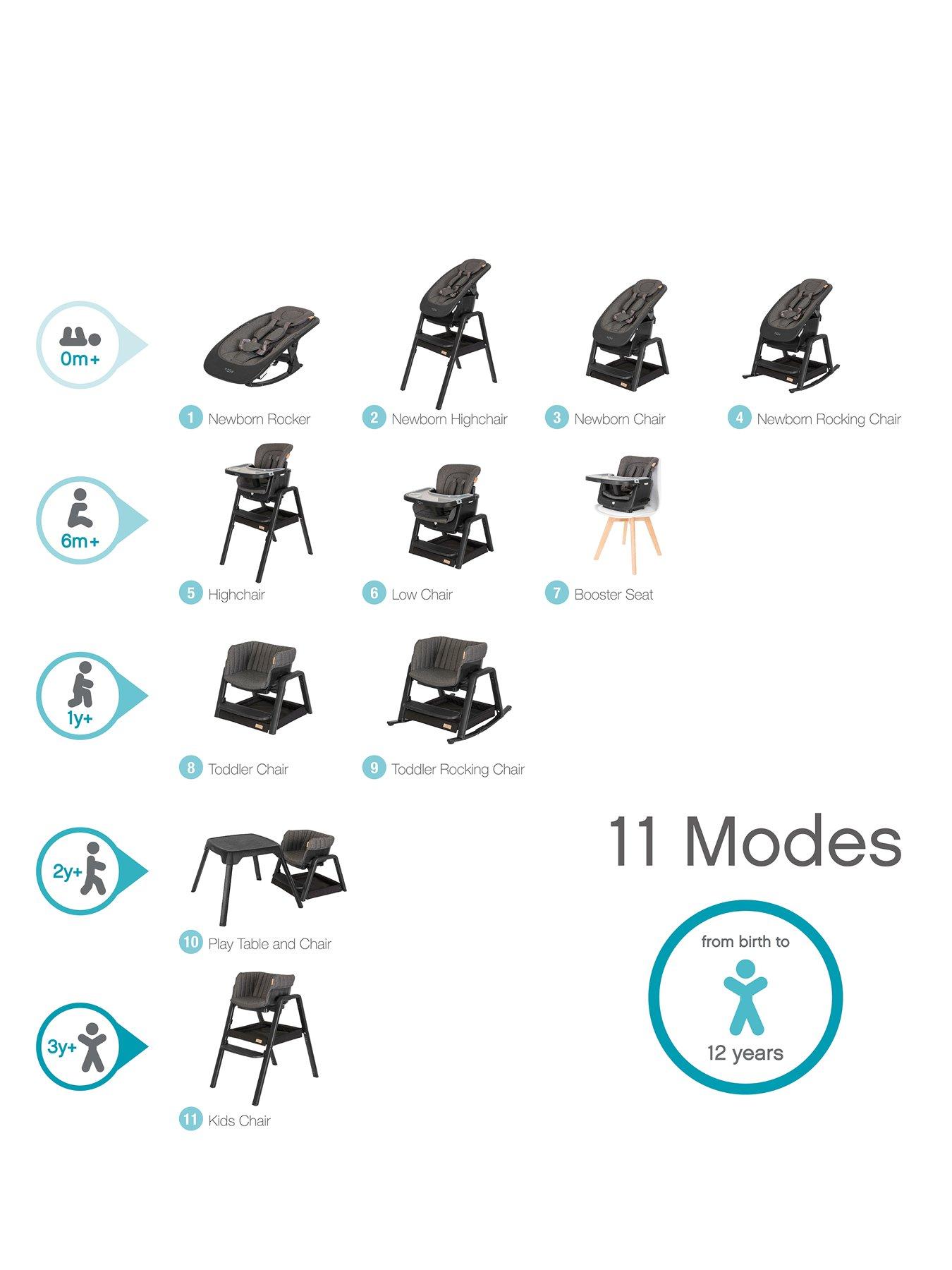 tutti-bambini-nova-birth-to-12-years-complete-highchair-package-blackblackstillFront