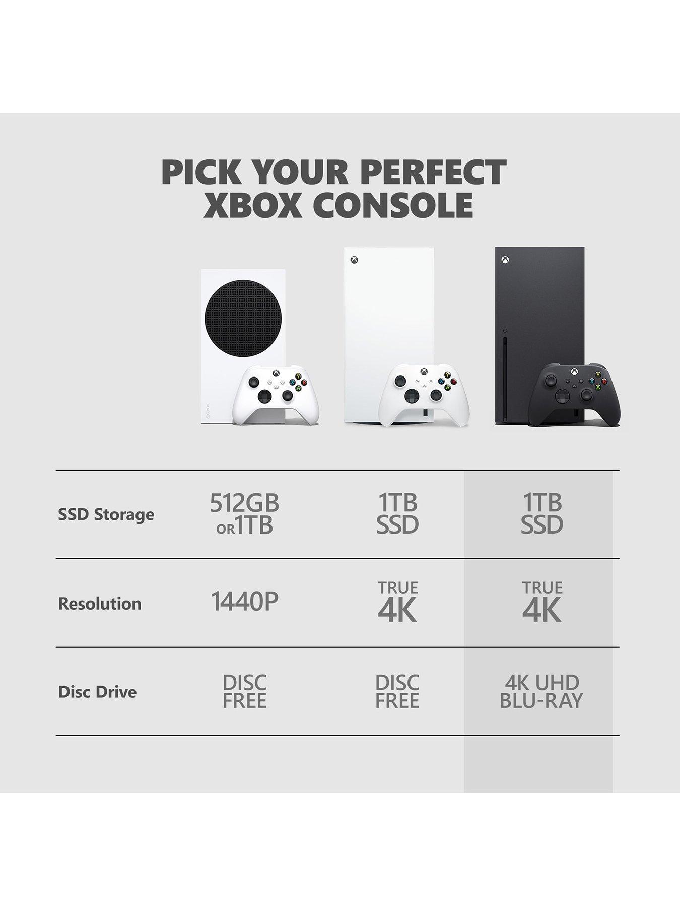 xbox-series-x-console-with-additional-wireless-controller-5-colours-to-choose-fromdetail