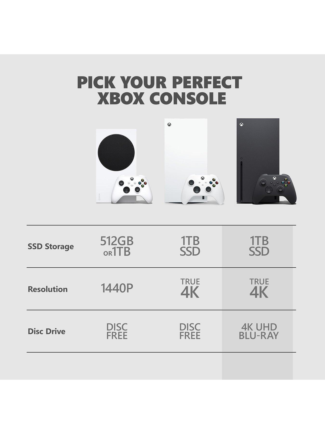 Image 5 of 8 of Xbox Series X Console with additional Wireless Controller (5 colours to choose from)