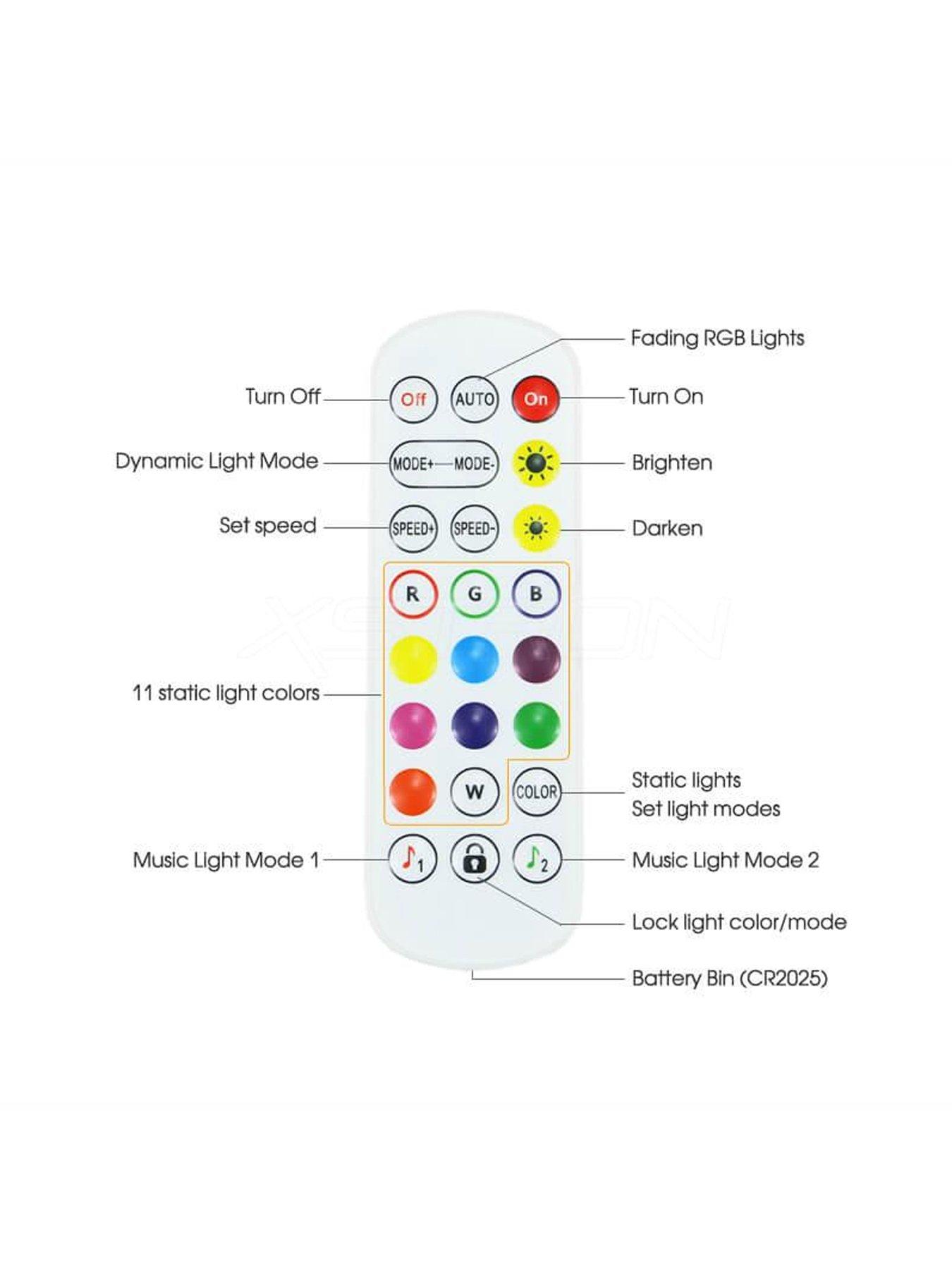 Image 6 of 8 of Love Abode Personalised LED Illuminated Custom Sign