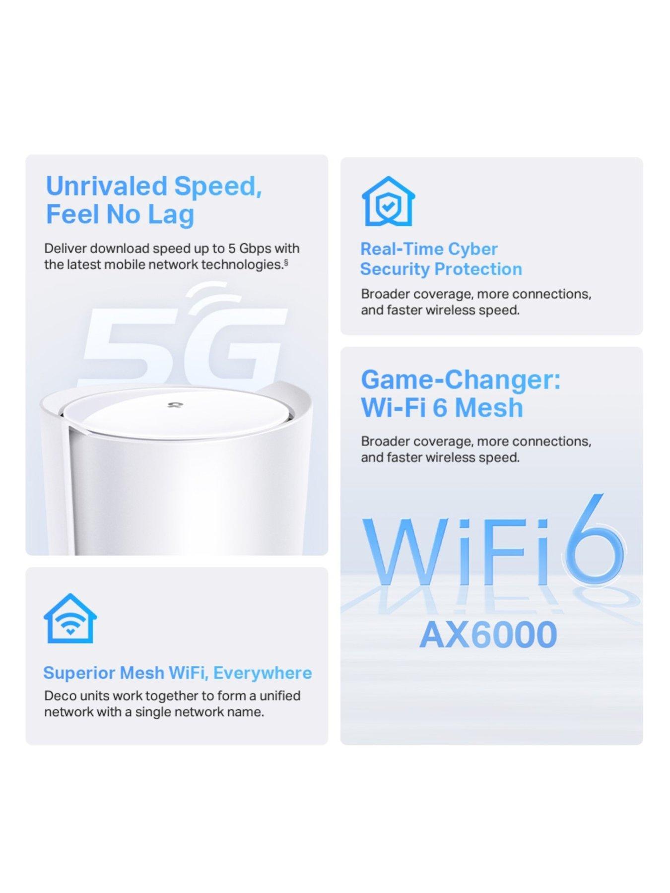 tp-link-deco-x80-5g-ax6000-whole-home-wi-fi-1-pack-solutionoutfit