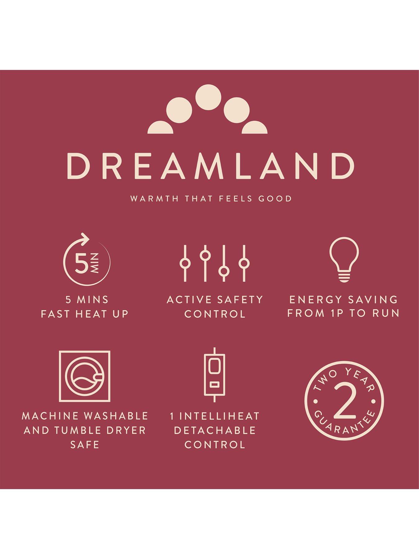 Image 7 of 8 of Dreamland Relaxwell Luxury Heated Navy Throw