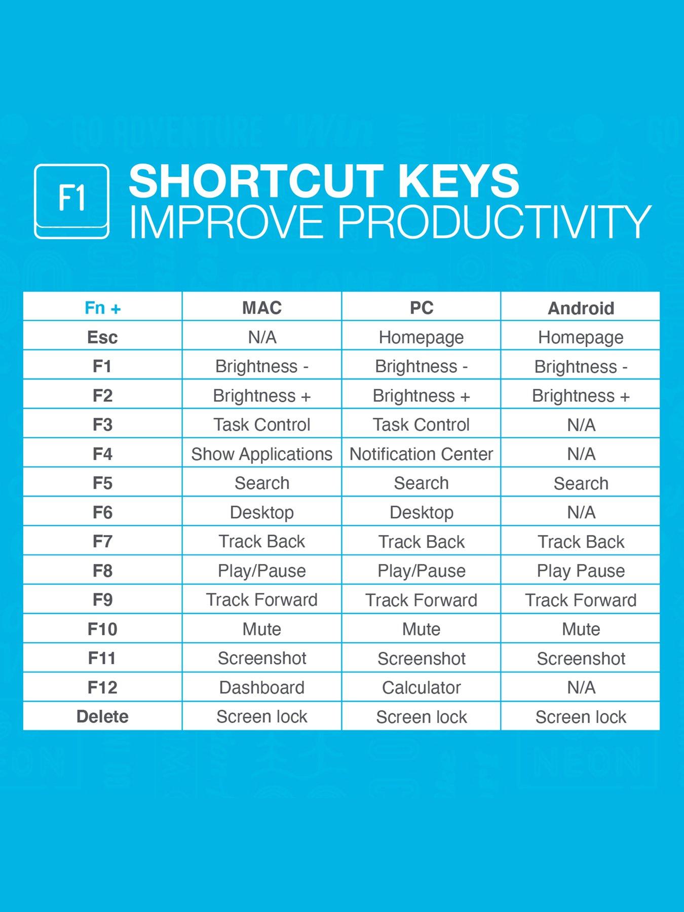 Image 6 of 6 of JLab Go Keyboard