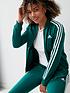 adidas-sportswear-tracksuit-greenoutfit