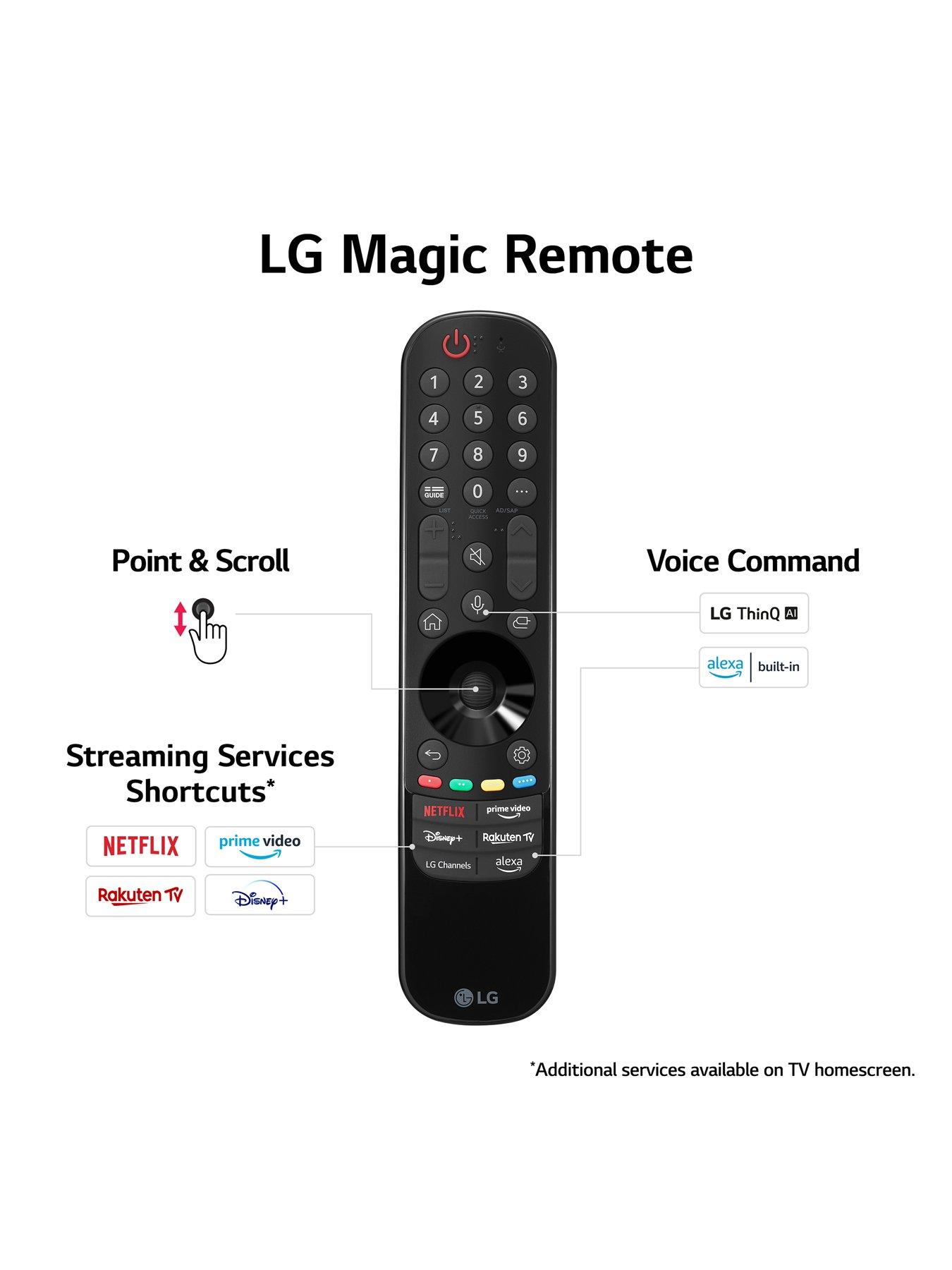 Image 6 of 6 of LG OLED C3 - 83 Inch, OLED 4K UHD, Smart TV