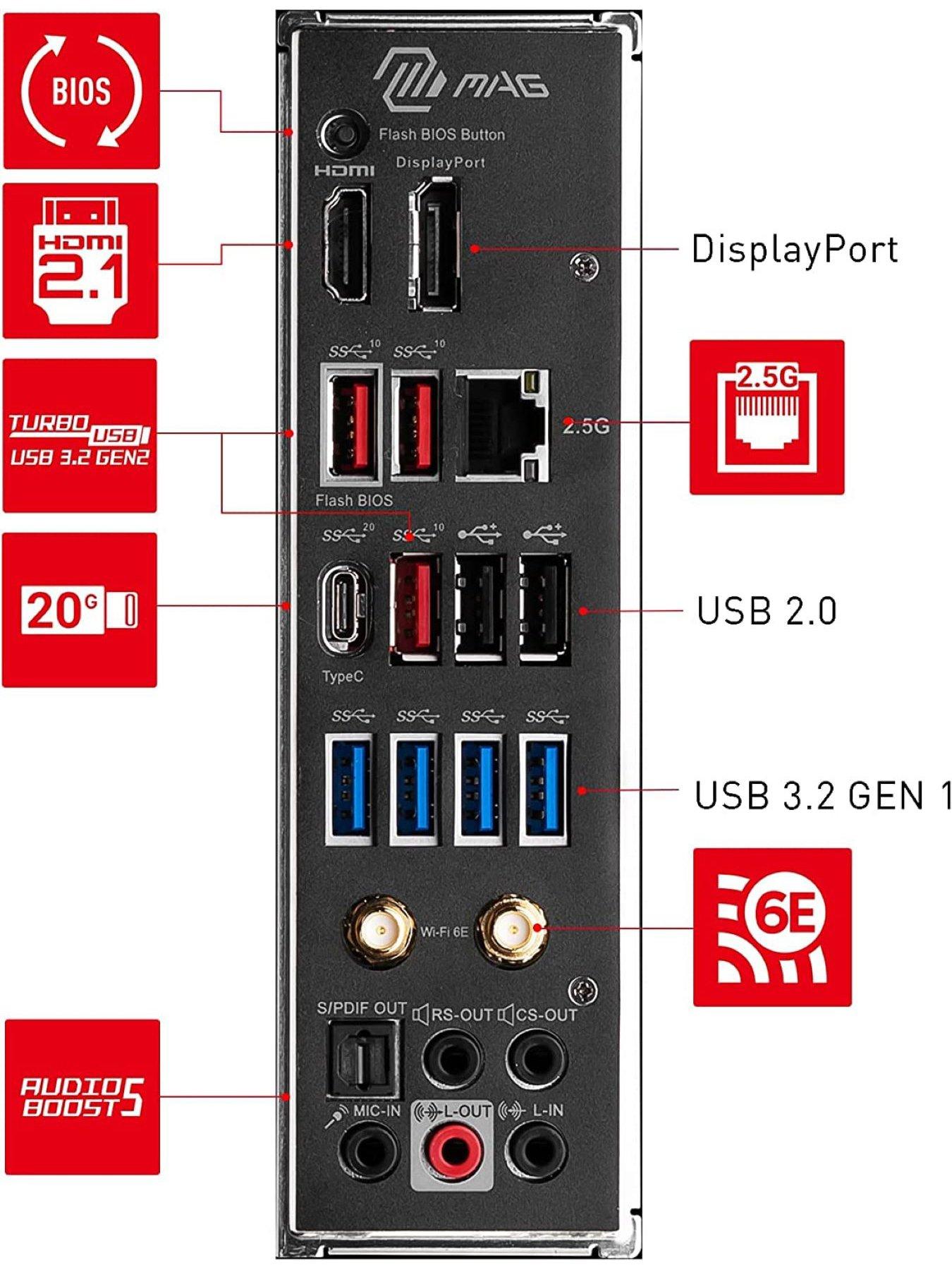 Image 6 of 7 of MSI MAG B650 Tomahawk AMD PC Gaming Motherboard