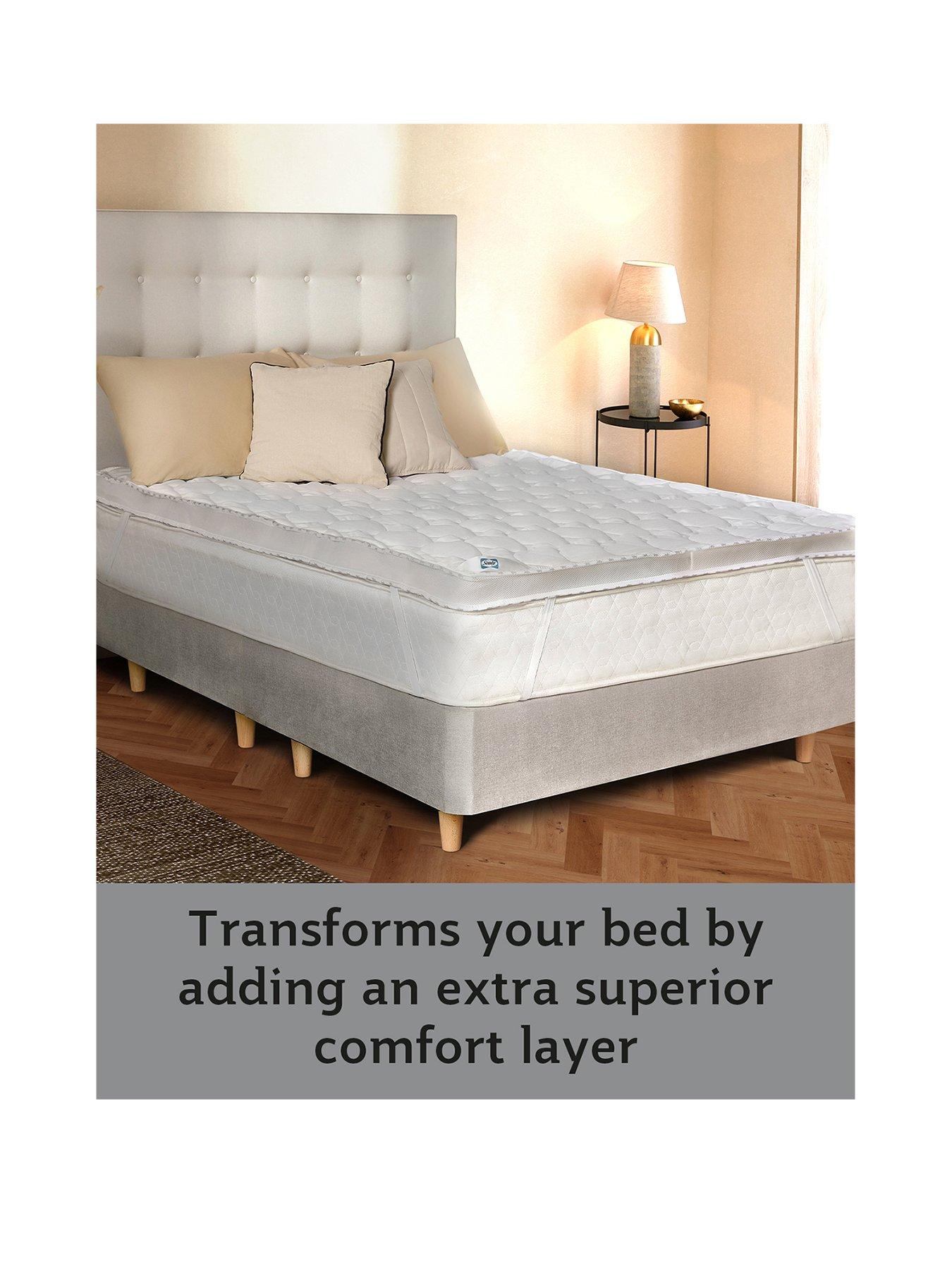 sealy-deeply-full-mattress-topper-whitestillFront