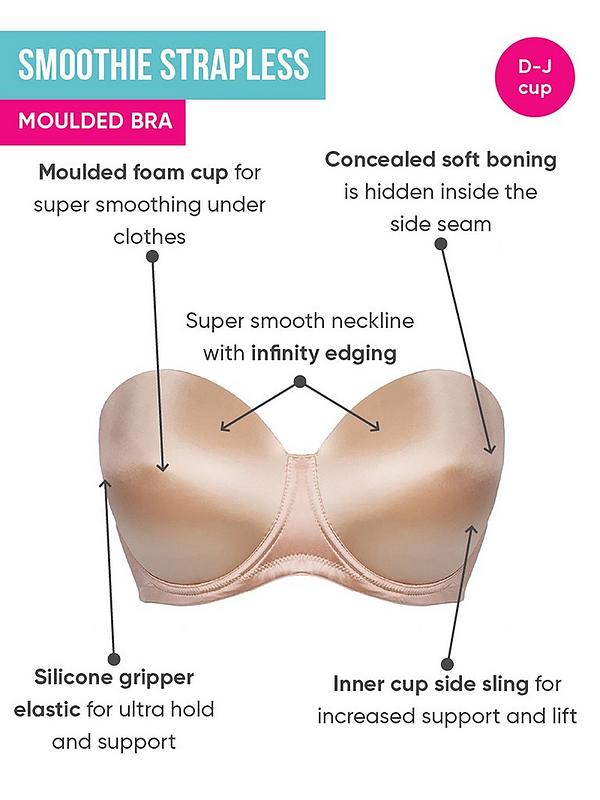 Curvy Kate Curvy Kate Smoothie Strapless Moulded Bra