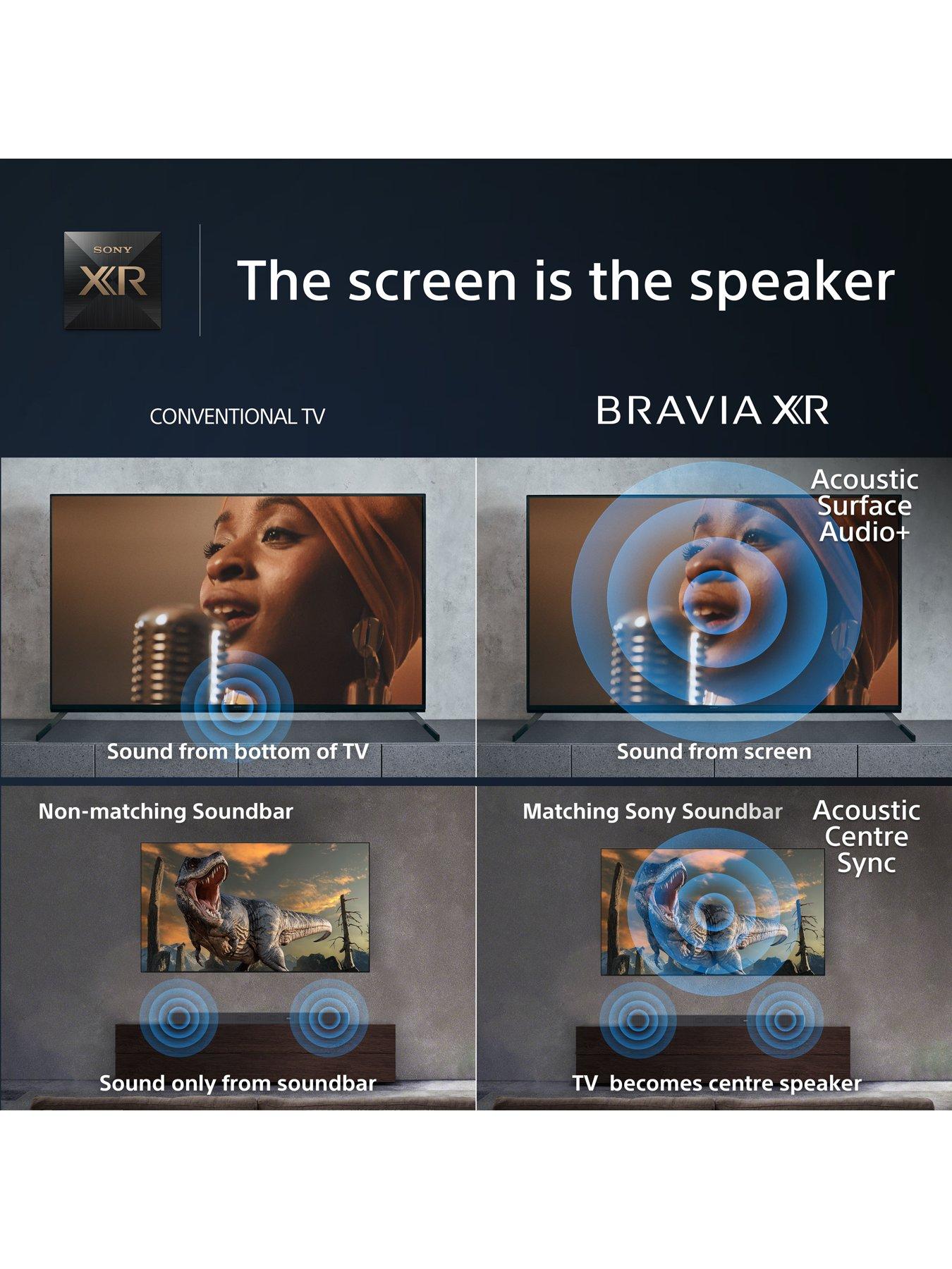 Image 5 of 8 of Sony XR65A80LU, 65 Inch, XR OLED, Google TV