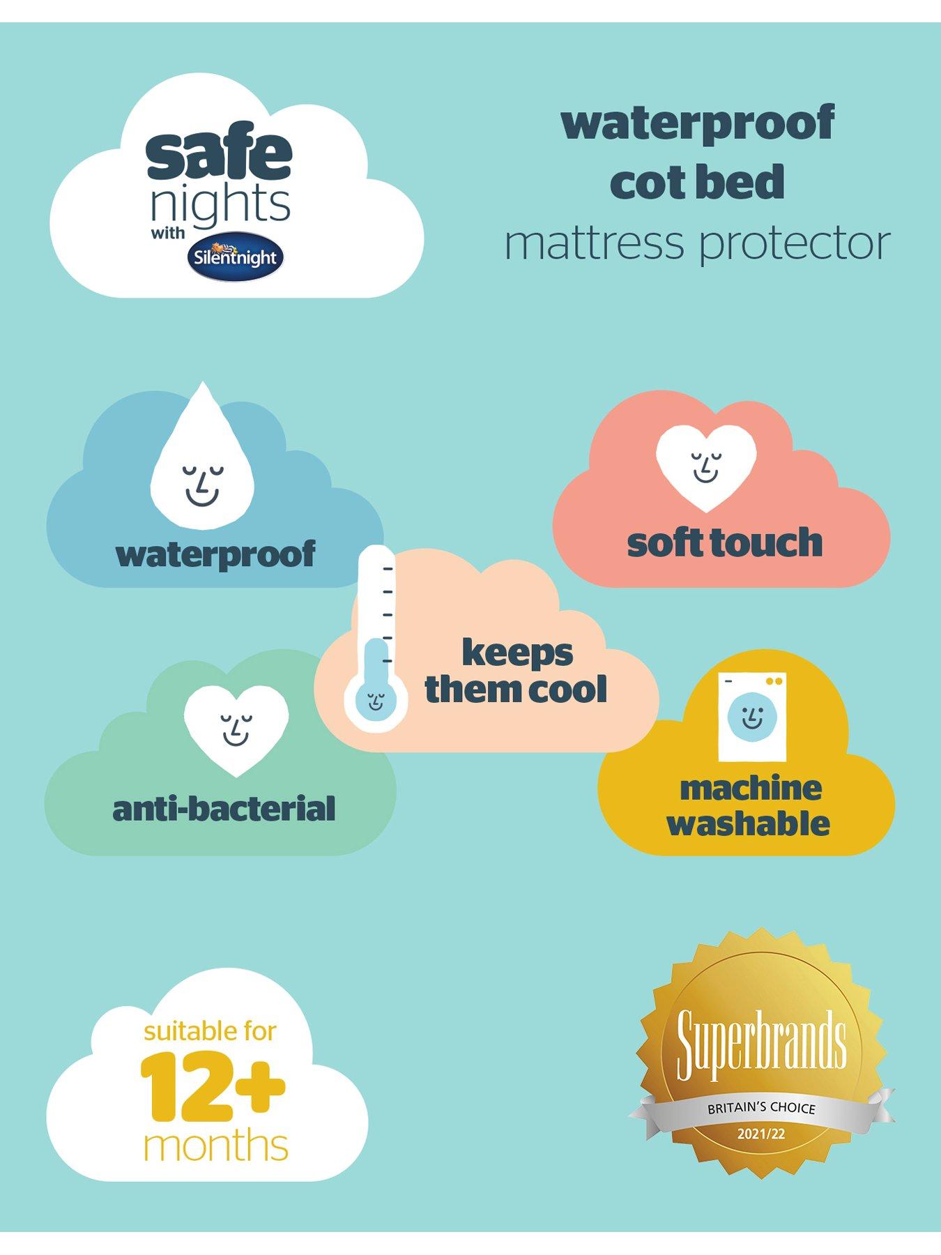 Image 6 of 6 of Silentnight Safe Nights Anti Allergy Waterpoof Cot Bed Mattress Protector -