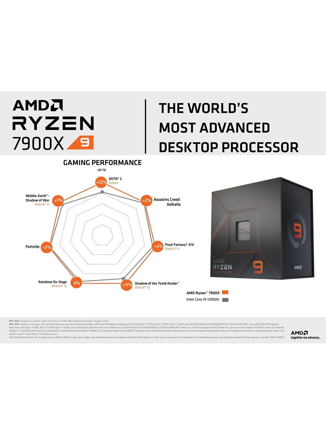 Image 7 of 7 of AMD AMD Ryzen 7900X Processor
