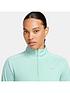 nike-dri-fit-pacer-womens-14-zip-pullover-top-blueoutfit
