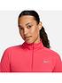 nike-dri-fit-pacer-womens-14-zip-pullover-top-bright-orangeoutfit